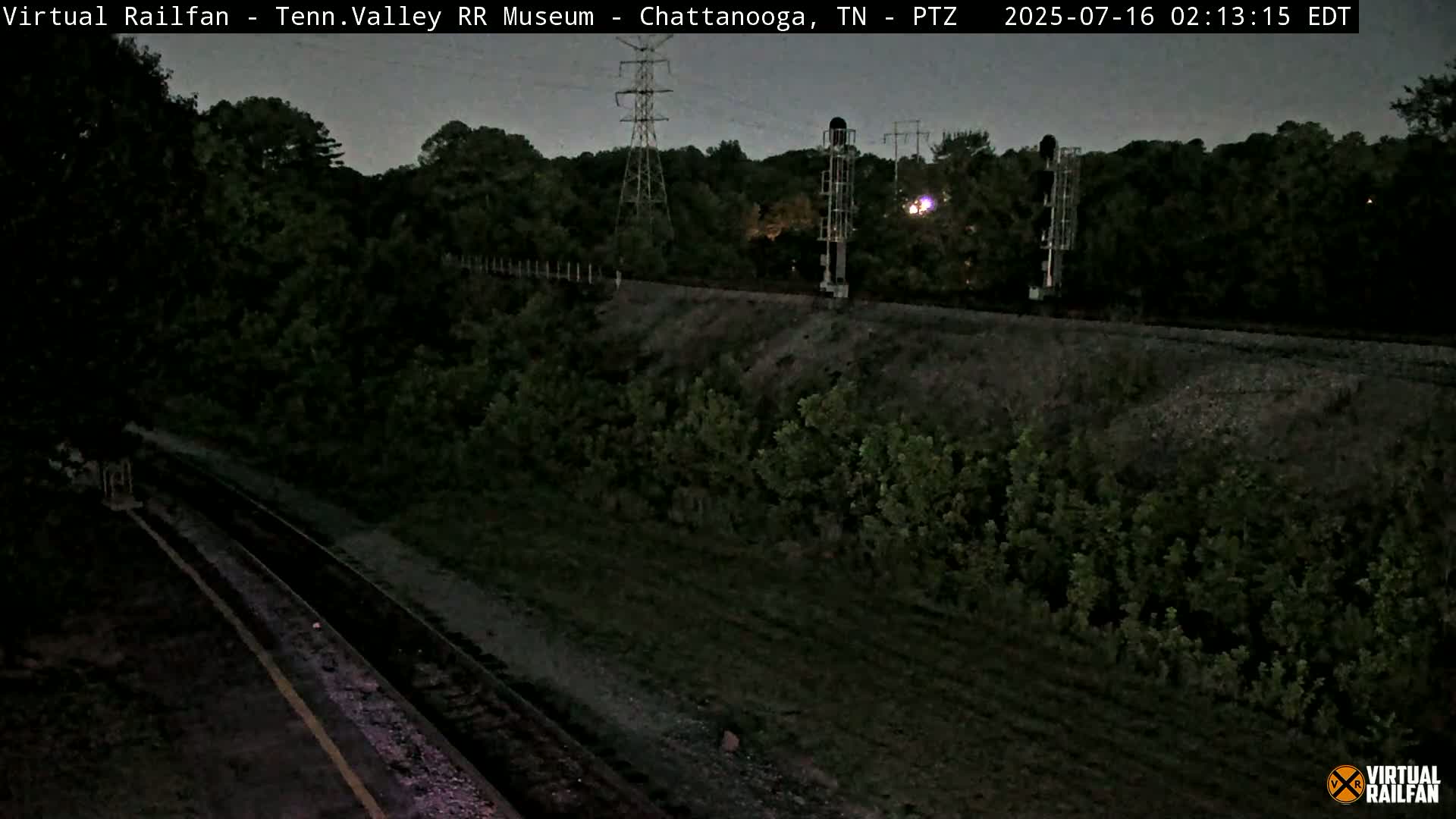 Chattanooga Railroad Crossing from Tennessee Railroad Museum Live Cam - Chattanooga, Hamilton, Tennessee, USA