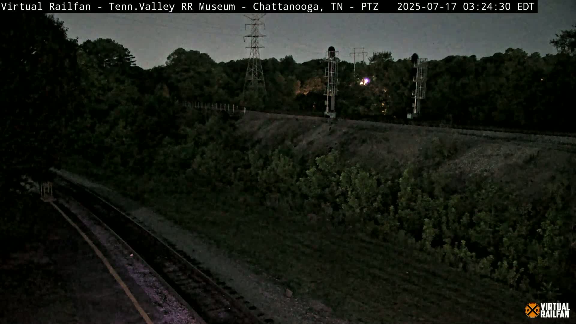 Chattanooga Railroad Crossing from Tennessee Railroad Museum Live Cam - Chattanooga, Hamilton, Tennessee, USA