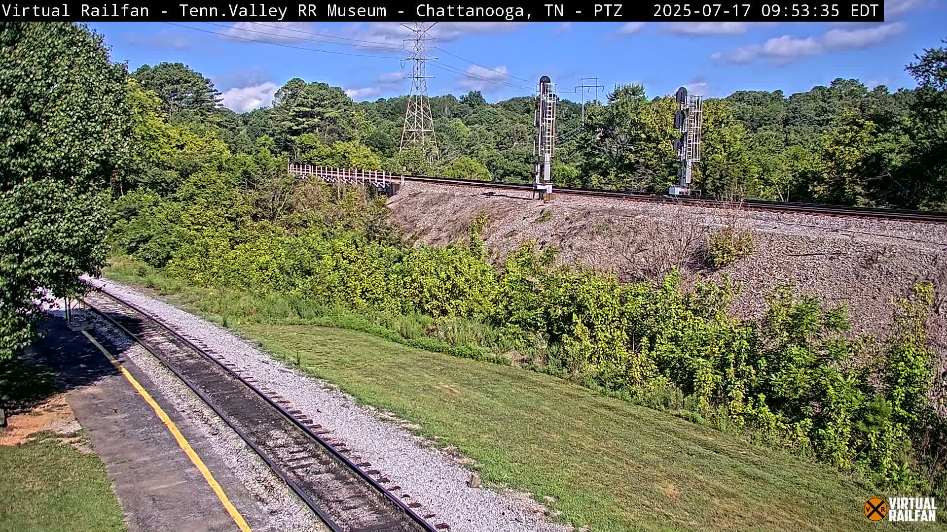 Chattanooga Railroad Crossing from Tennessee Railroad Museum Live Cam - Chattanooga, Hamilton, Tennessee, USA