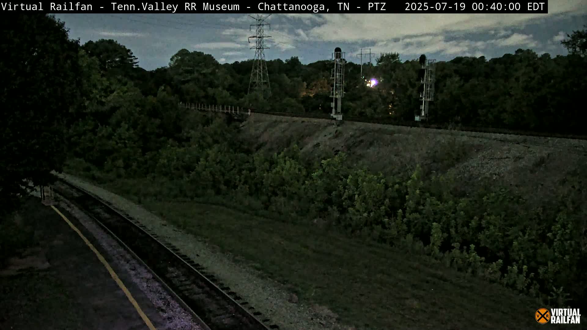 Chattanooga Railroad Crossing from Tennessee Railroad Museum Live Cam - Chattanooga, Hamilton, Tennessee, USA