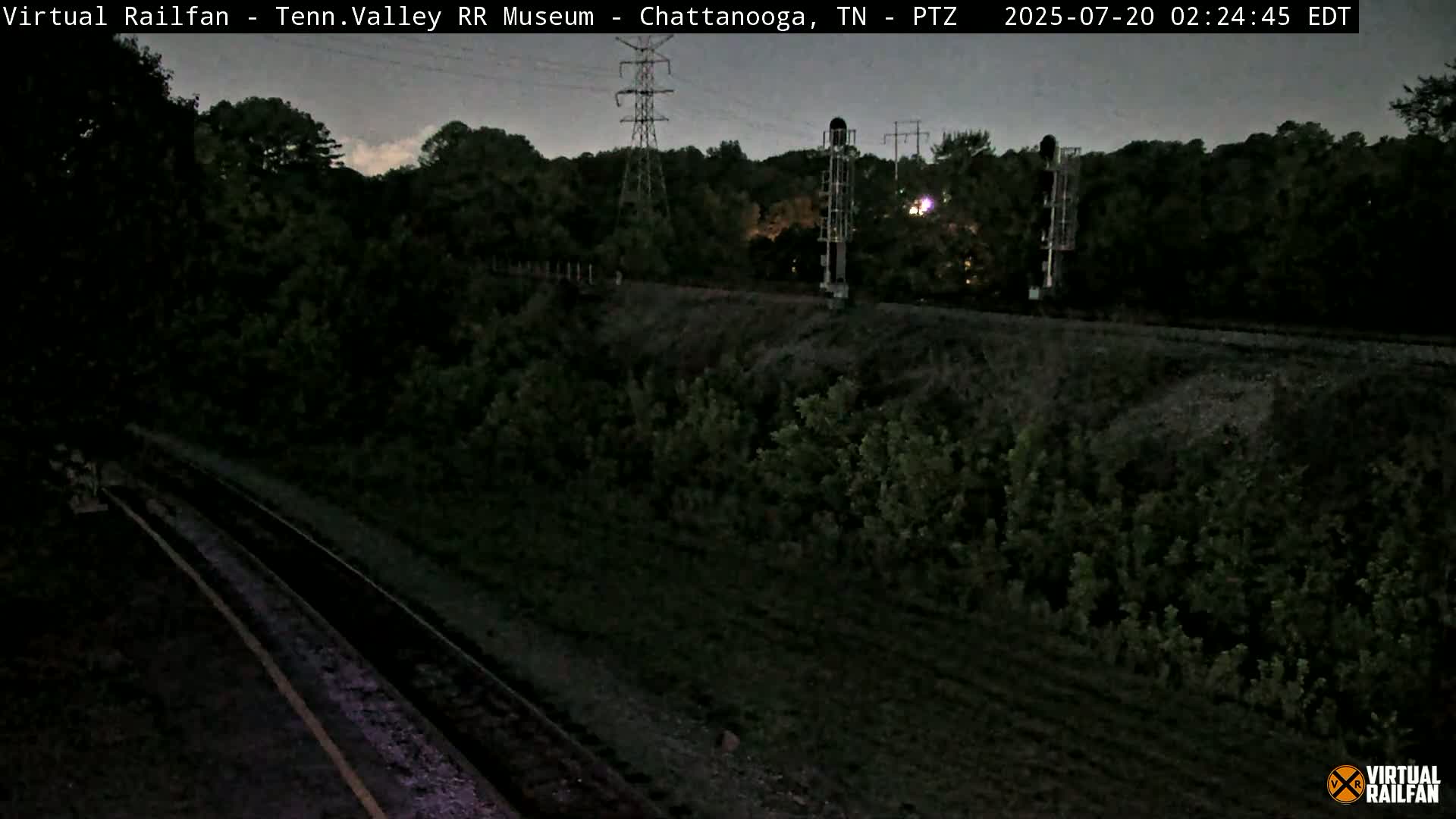 Chattanooga Railroad Crossing from Tennessee Railroad Museum Live Cam - Chattanooga, Hamilton, Tennessee, USA