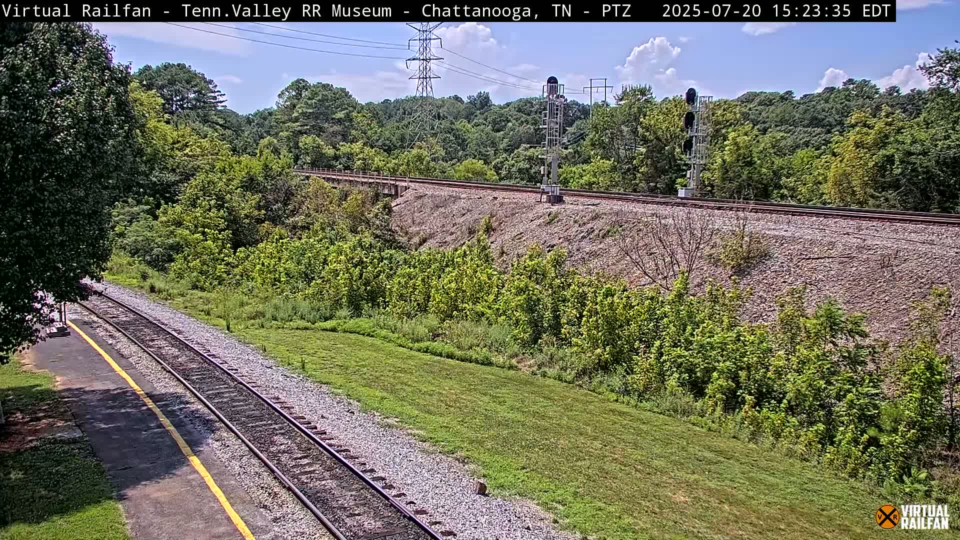 Chattanooga Railroad Crossing from Tennessee Railroad Museum Live Cam - Chattanooga, Hamilton, Tennessee, USA