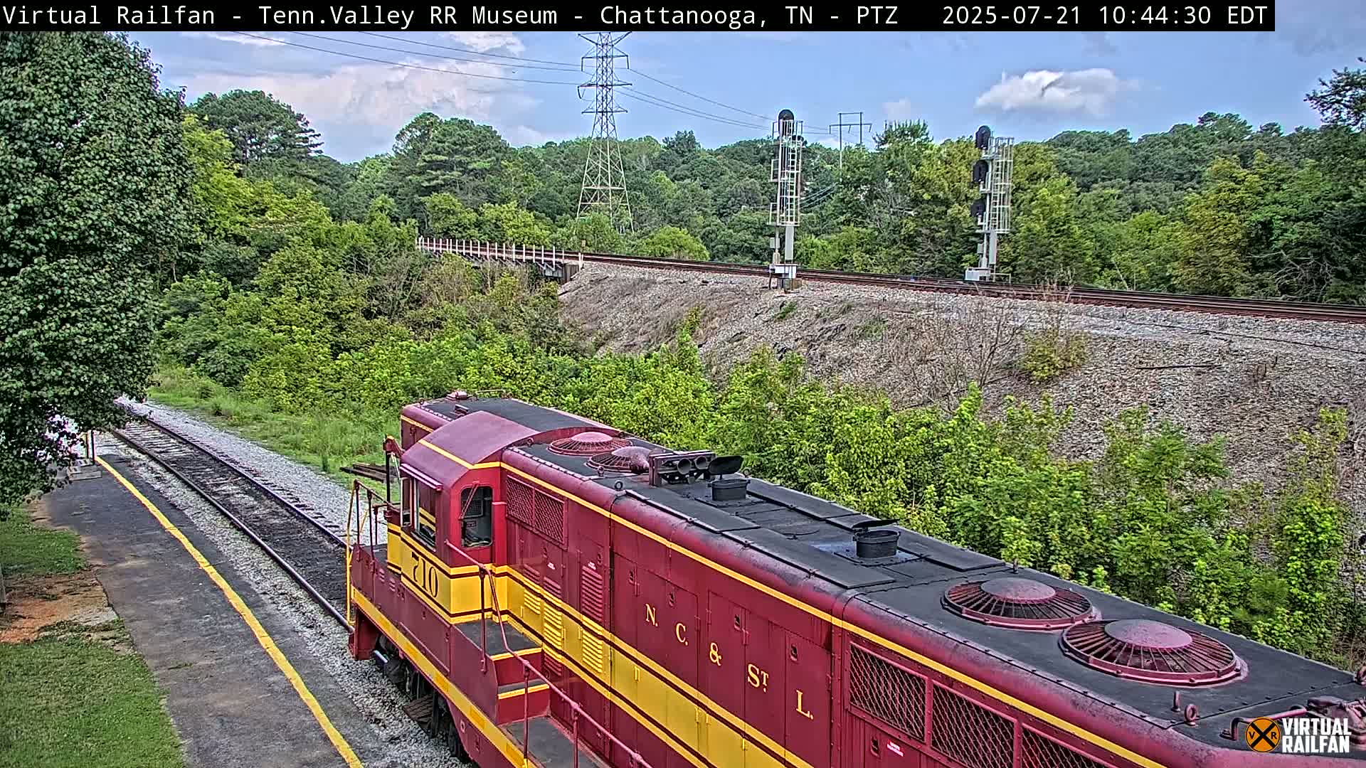 Chattanooga Railroad Crossing from Tennessee Railroad Museum Live Cam - Chattanooga, Hamilton, Tennessee, USA