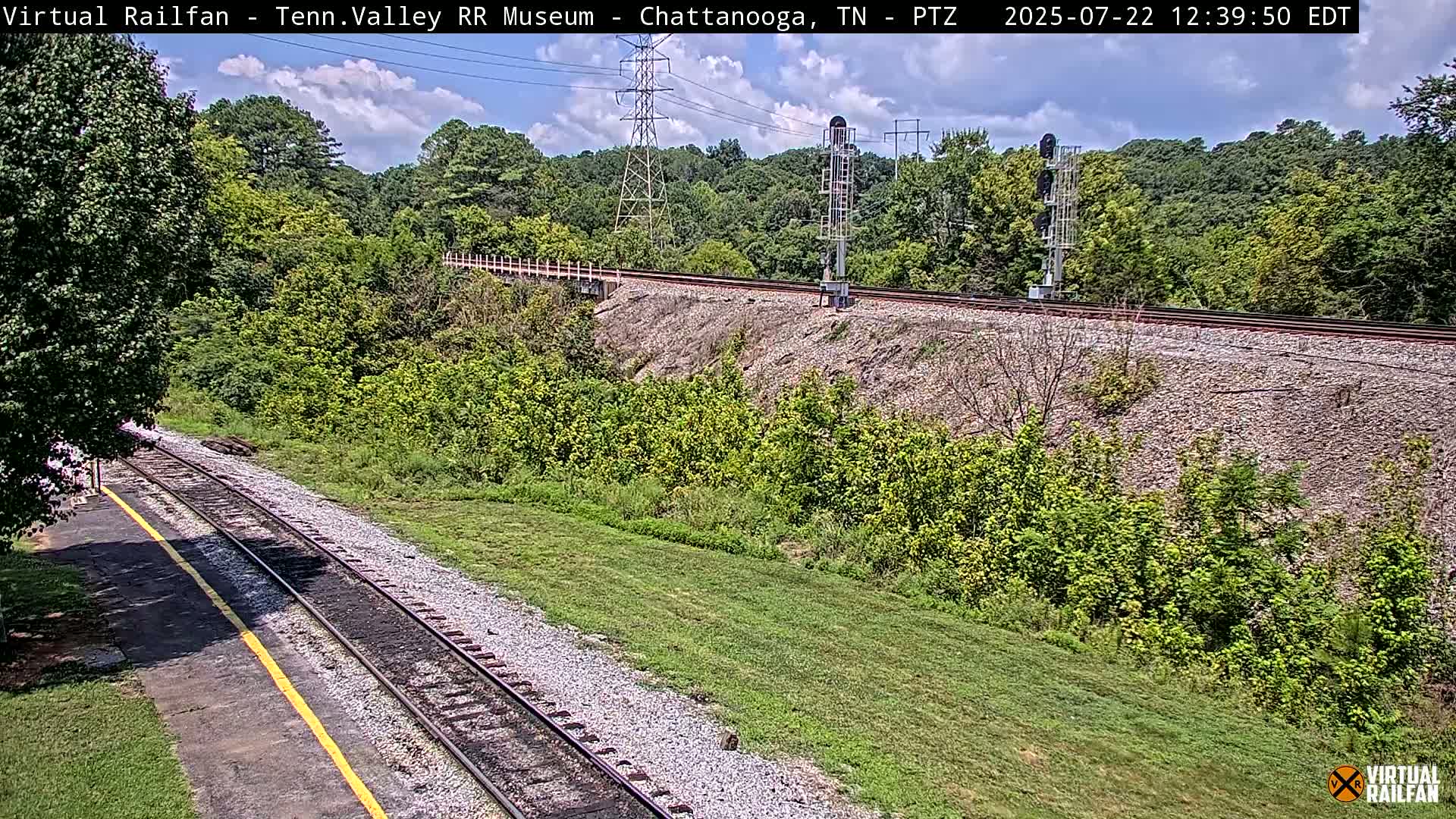 Chattanooga Railroad Crossing from Tennessee Railroad Museum Live Cam - Chattanooga, Hamilton, Tennessee, USA