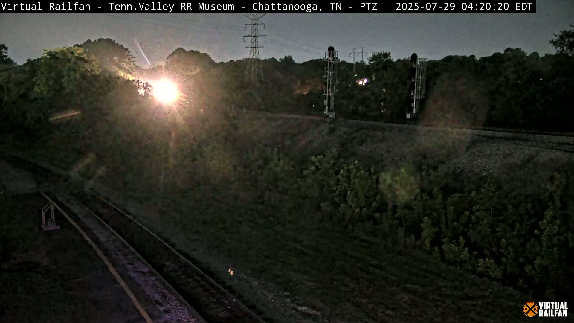Chattanooga Railroad Crossing from Tennessee Railroad Museum Live Cam - Chattanooga, Hamilton, Tennessee, USA