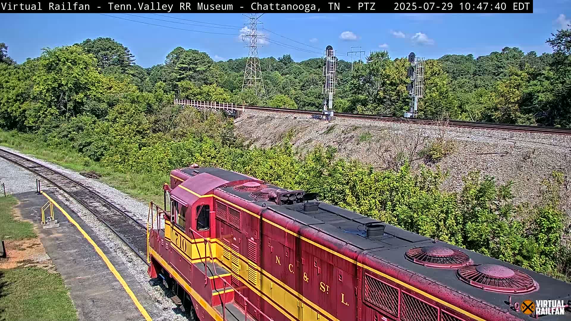 Chattanooga Railroad Crossing from Tennessee Railroad Museum Live Cam - Chattanooga, Hamilton, Tennessee, USA