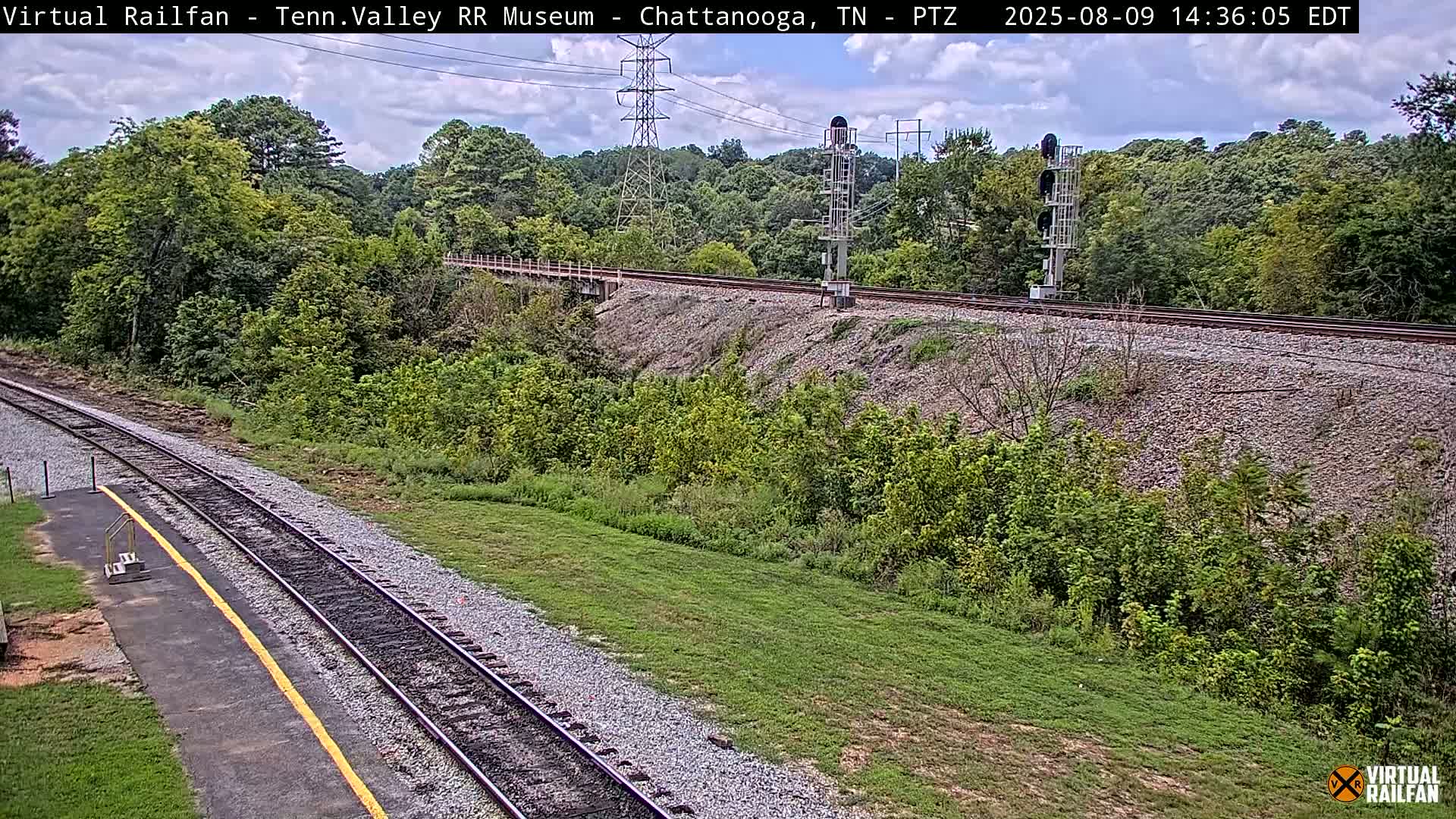 Chattanooga Railroad Crossing from Tennessee Railroad Museum Live Cam - Chattanooga, Hamilton, Tennessee, USA