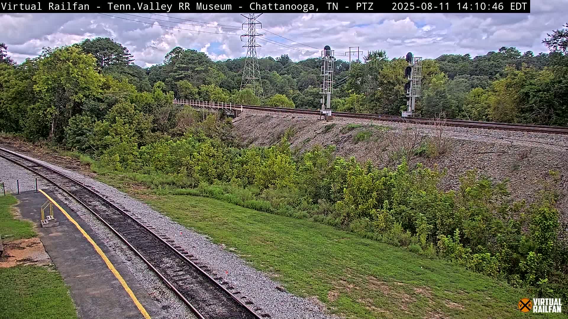 Chattanooga Railroad Crossing from Tennessee Railroad Museum Live Cam - Chattanooga, Hamilton, Tennessee, USA