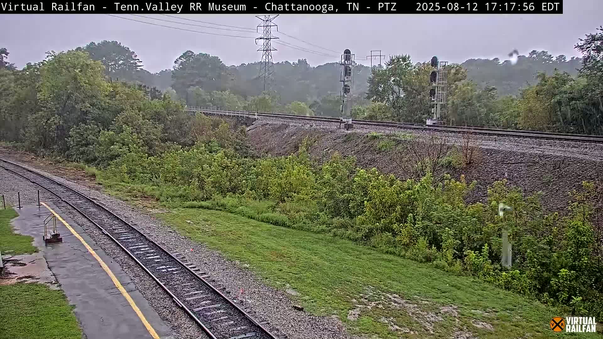 Chattanooga Railroad Crossing from Tennessee Railroad Museum Live Cam - Chattanooga, Hamilton, Tennessee, USA