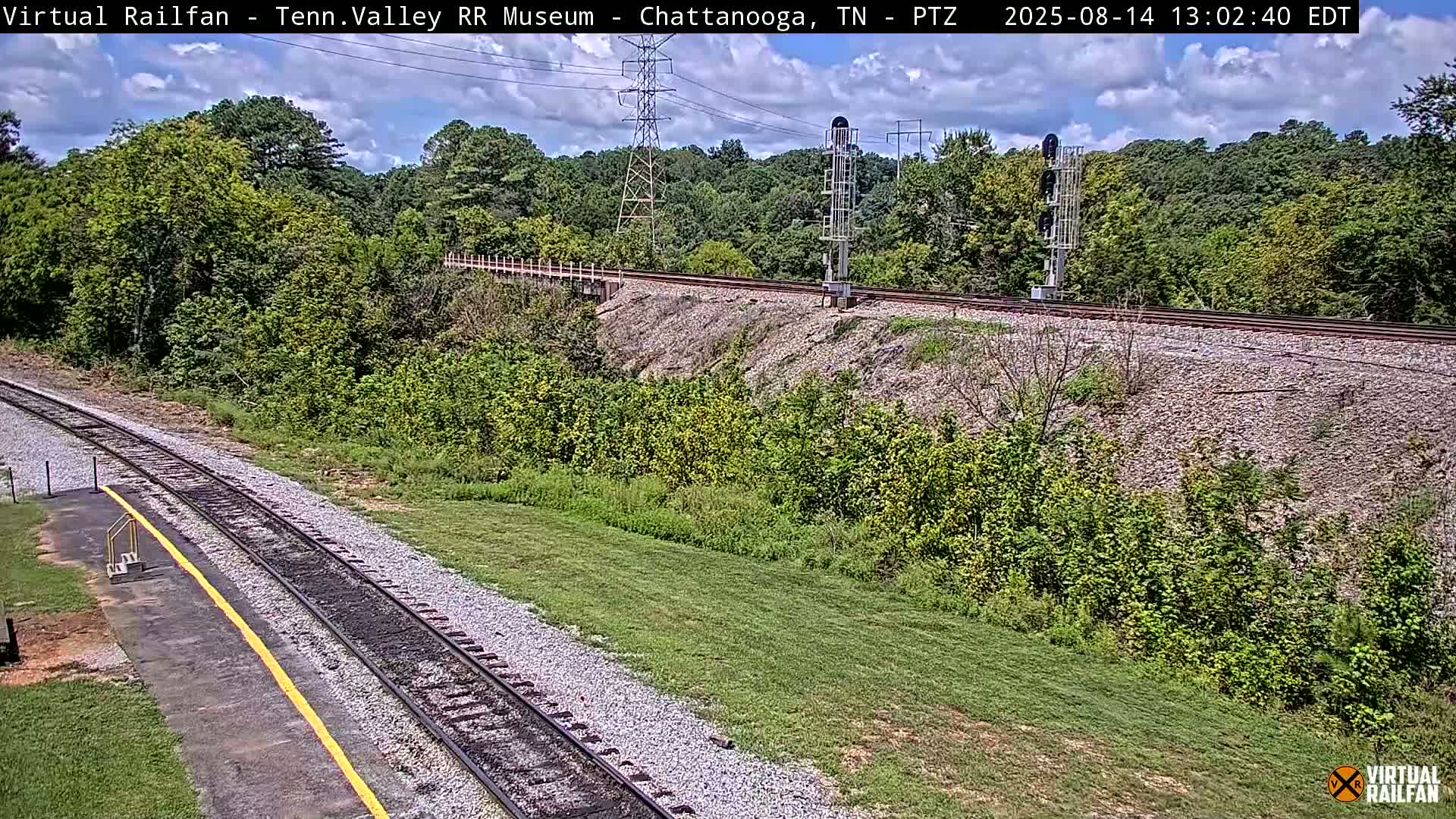 Chattanooga Railroad Crossing from Tennessee Railroad Museum Live Cam - Chattanooga, Hamilton, Tennessee, USA