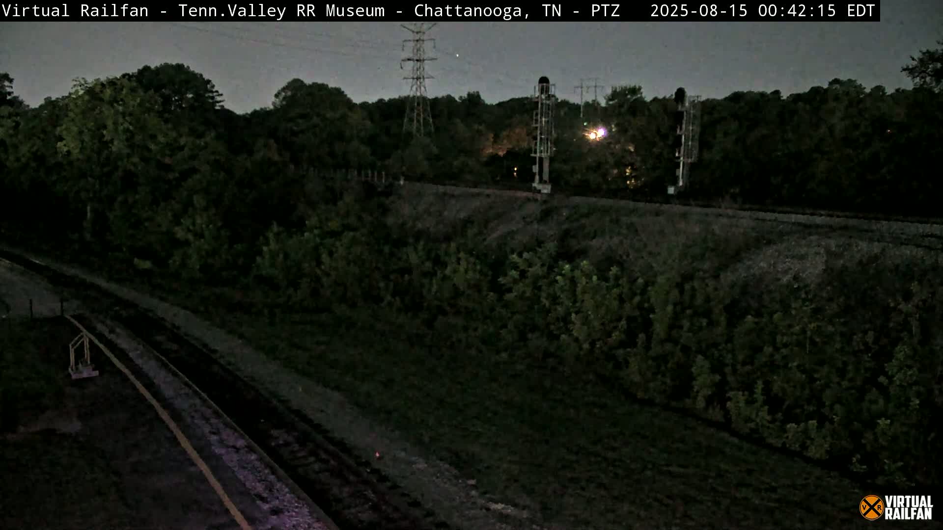 Chattanooga Railroad Crossing from Tennessee Railroad Museum Live Cam - Chattanooga, Hamilton, Tennessee, USA