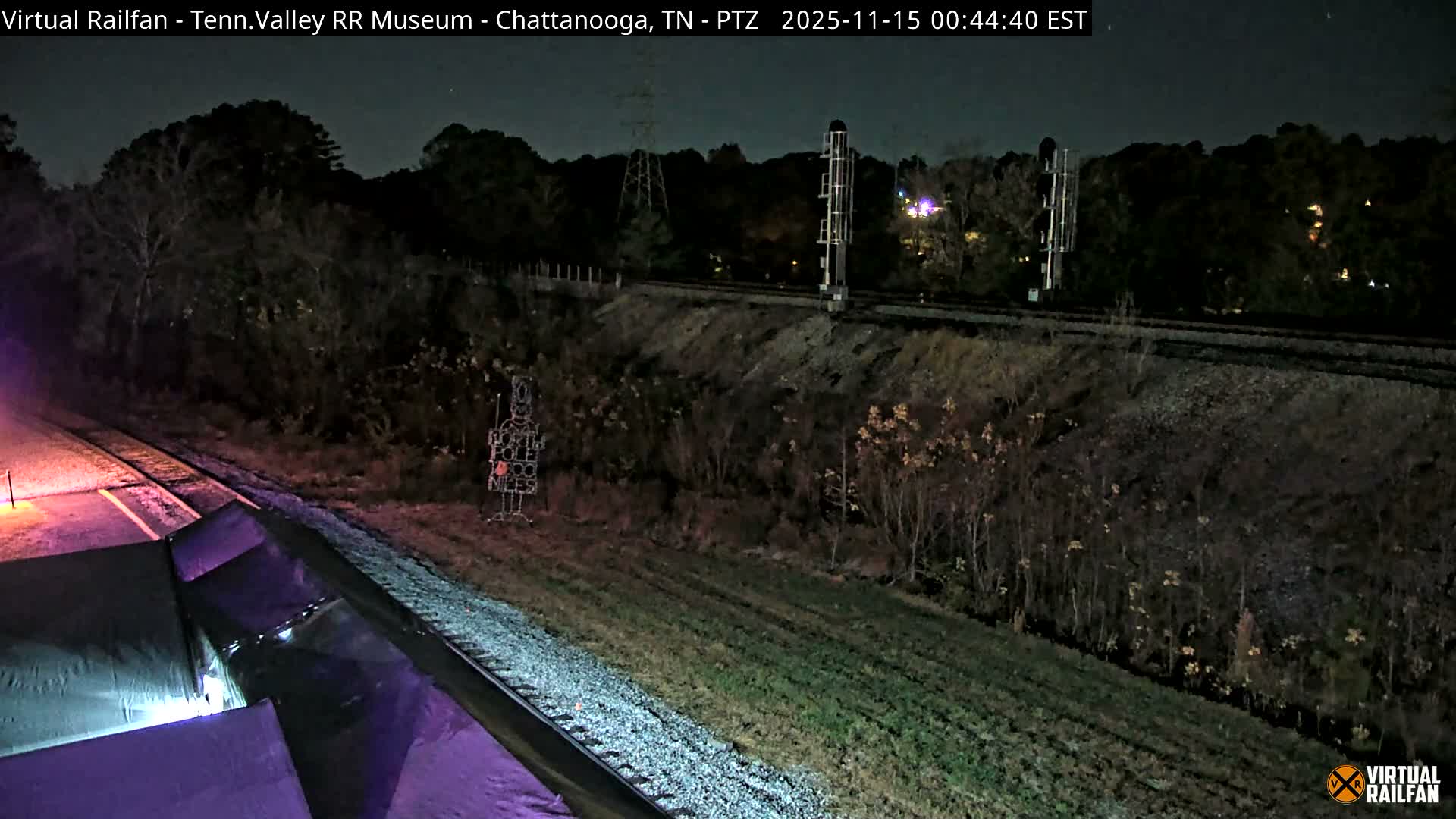 Chattanooga Railroad Crossing from Tennessee Railroad Museum Live Cam - Chattanooga, Hamilton, Tennessee, USA