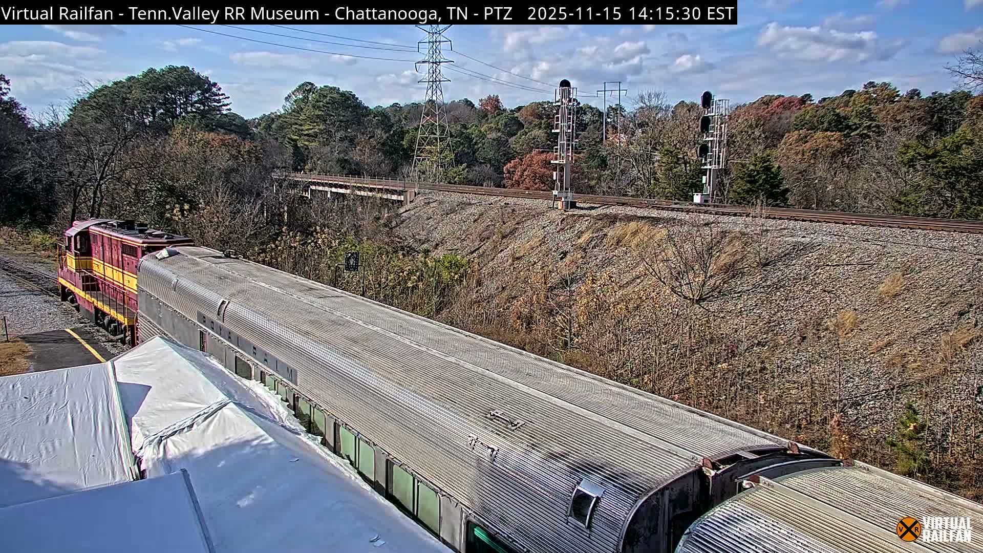 Chattanooga Railroad Crossing from Tennessee Railroad Museum Live Cam - Chattanooga, Hamilton, Tennessee, USA