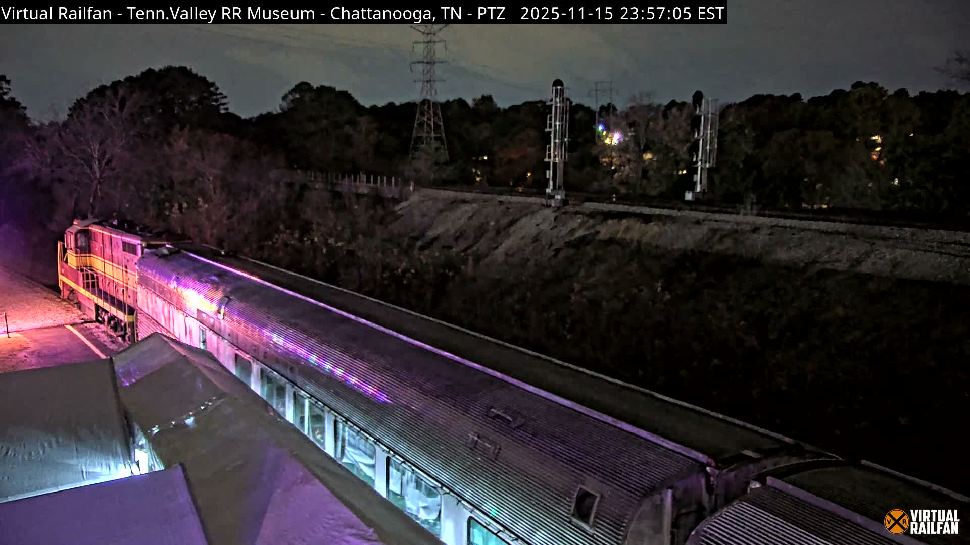Chattanooga Railroad Crossing from Tennessee Railroad Museum Live Cam - Chattanooga, Hamilton, Tennessee, USA