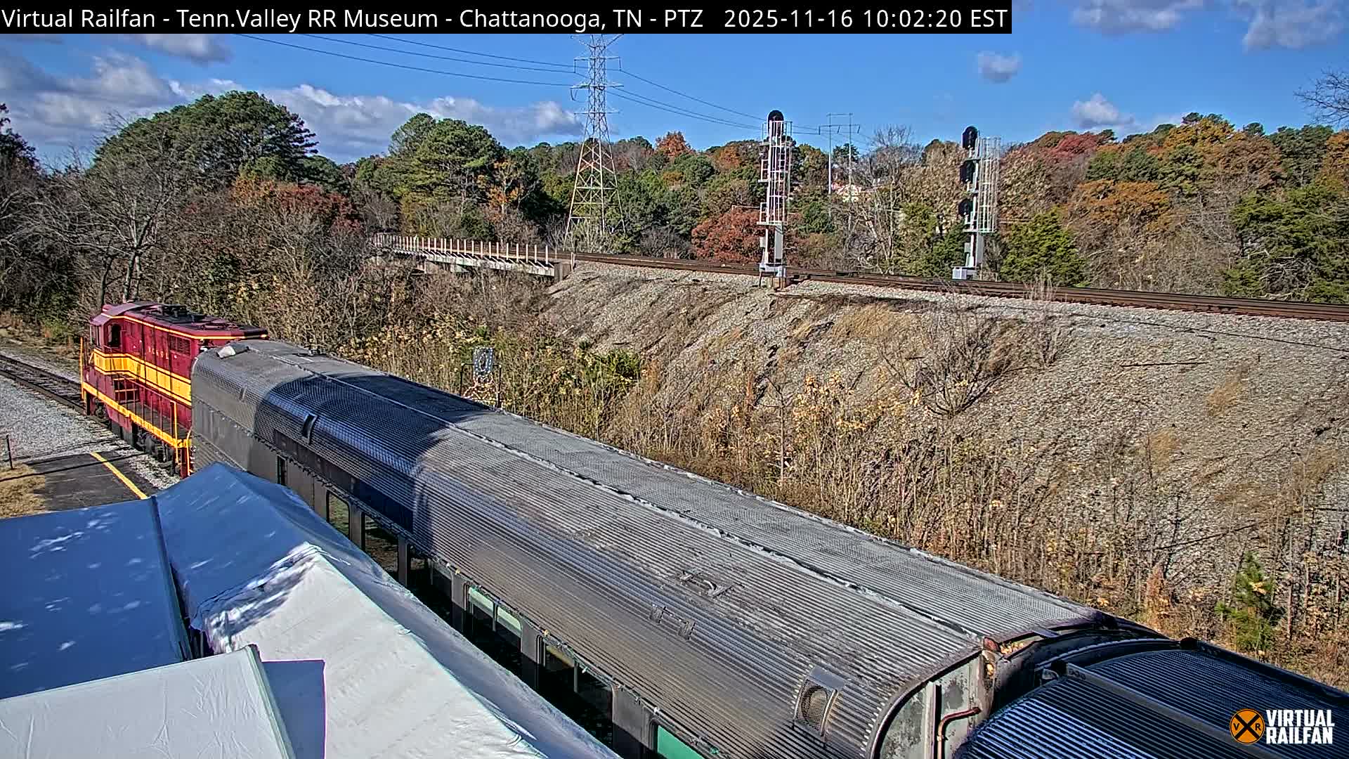 Chattanooga Railroad Crossing from Tennessee Railroad Museum Live Cam - Chattanooga, Hamilton, Tennessee, USA