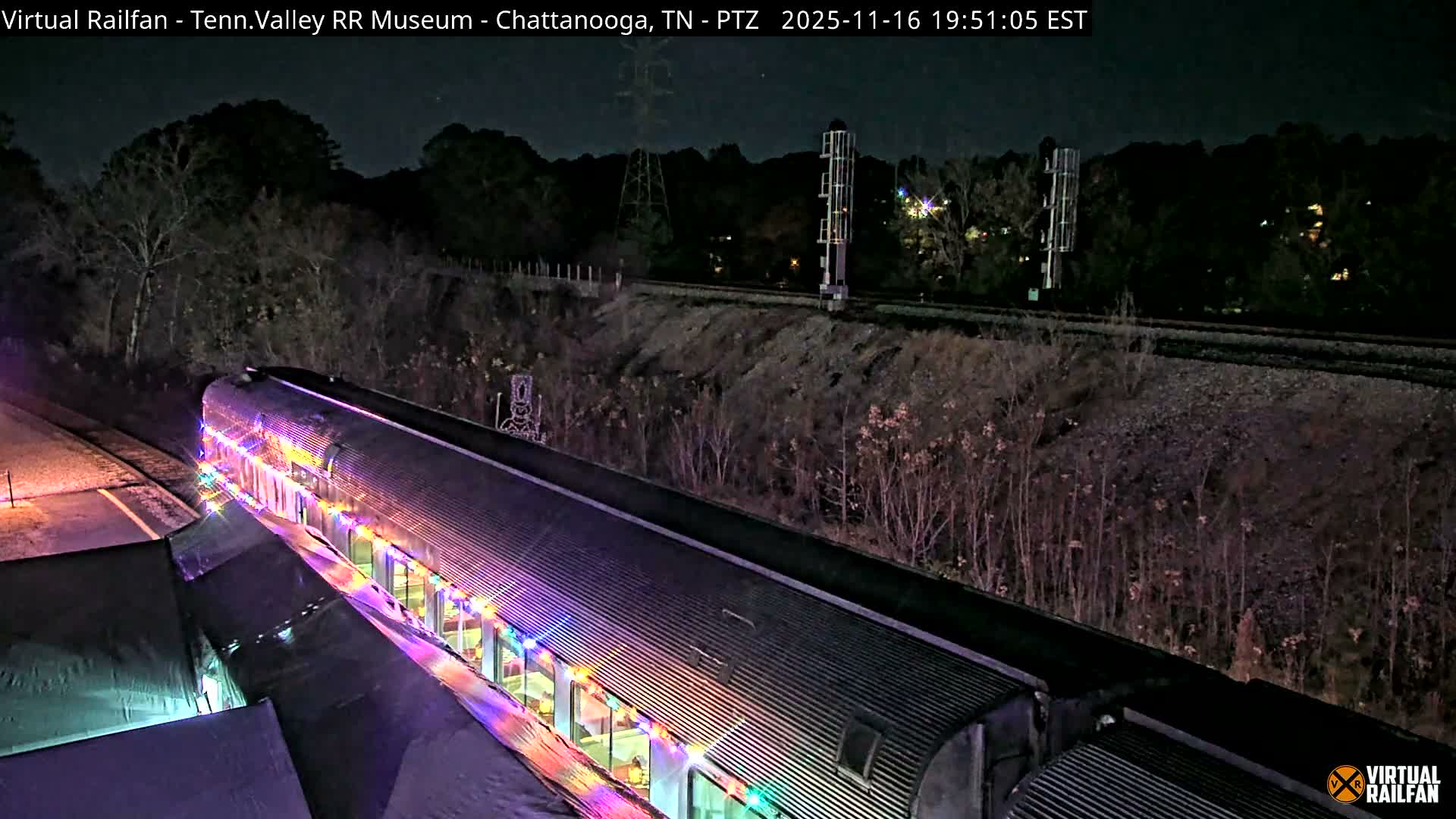 Chattanooga Railroad Crossing from Tennessee Railroad Museum Live Cam - Chattanooga, Hamilton, Tennessee, USA