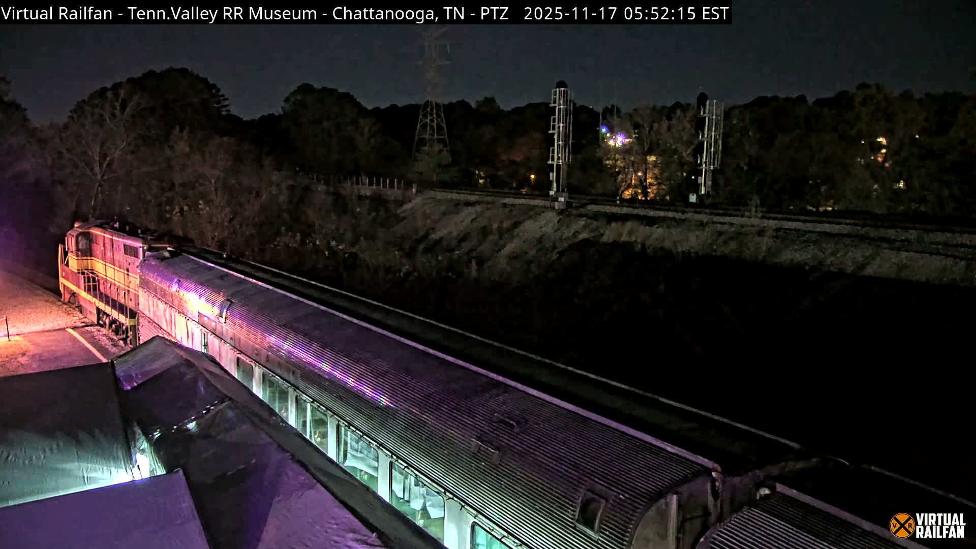 Chattanooga Railroad Crossing from Tennessee Railroad Museum Live Cam - Chattanooga, Hamilton, Tennessee, USA