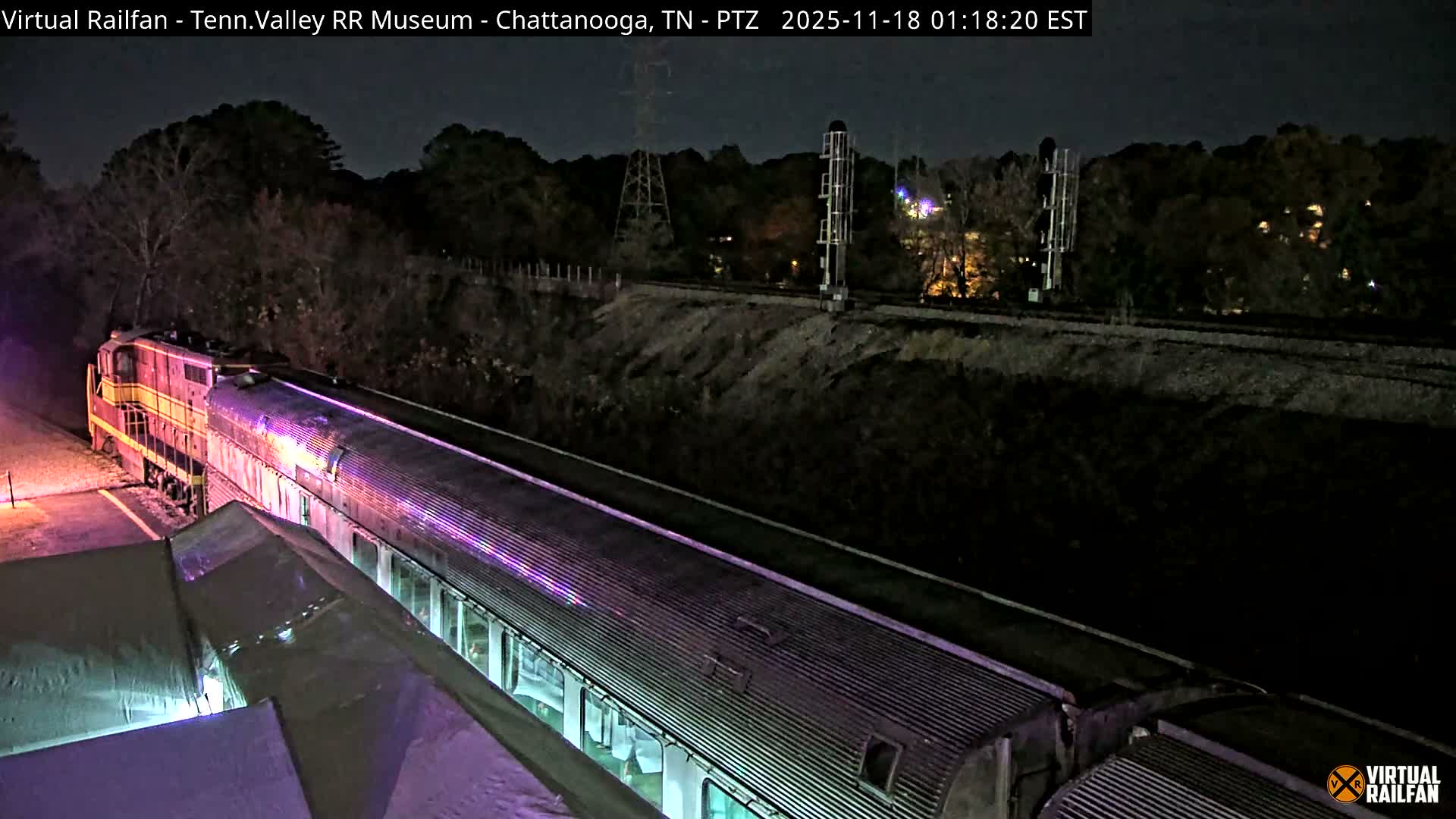 Chattanooga Railroad Crossing from Tennessee Railroad Museum Live Cam - Chattanooga, Hamilton, Tennessee, USA
