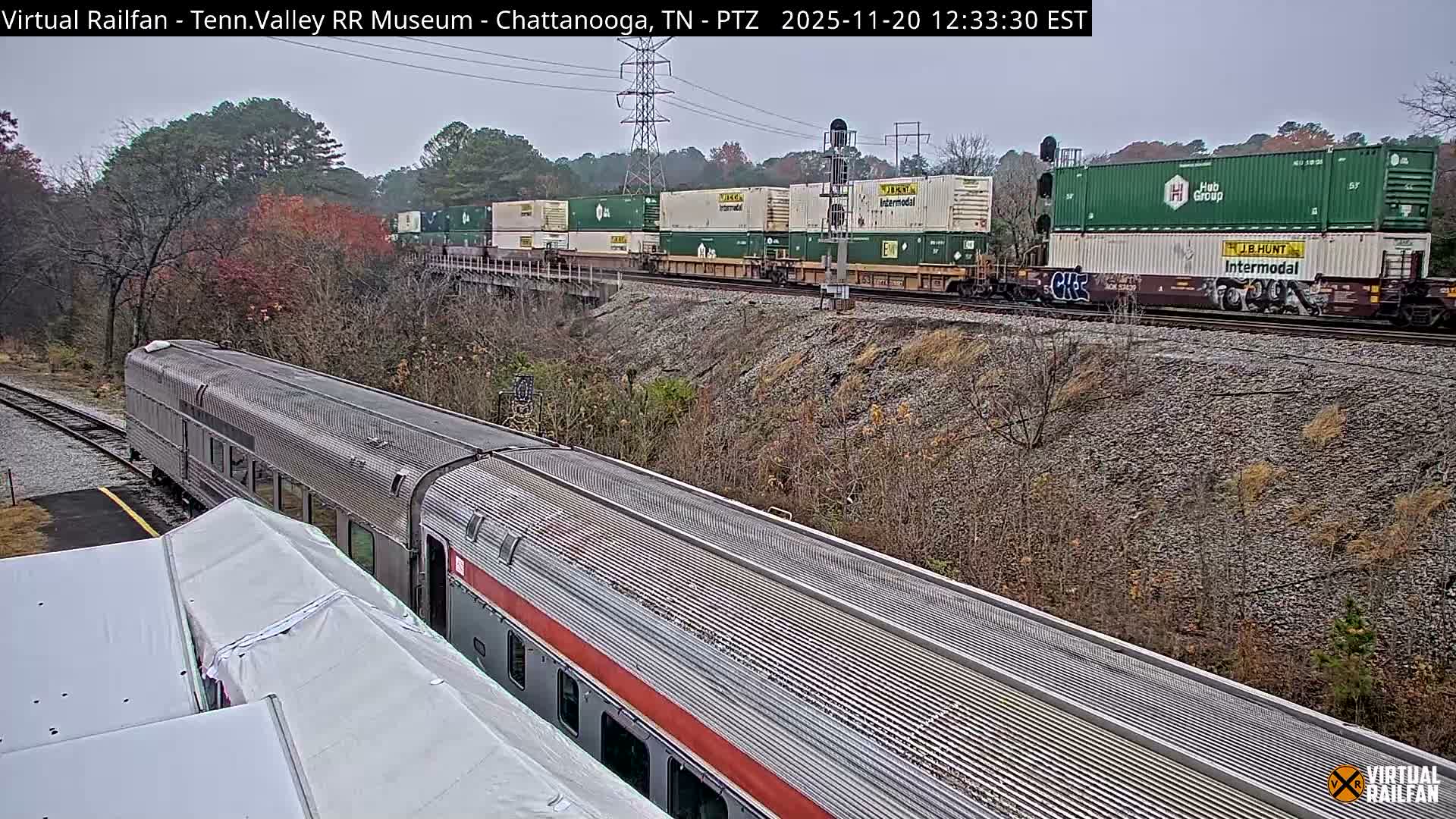 Chattanooga Railroad Crossing from Tennessee Railroad Museum Live Cam - Chattanooga, Hamilton, Tennessee, USA