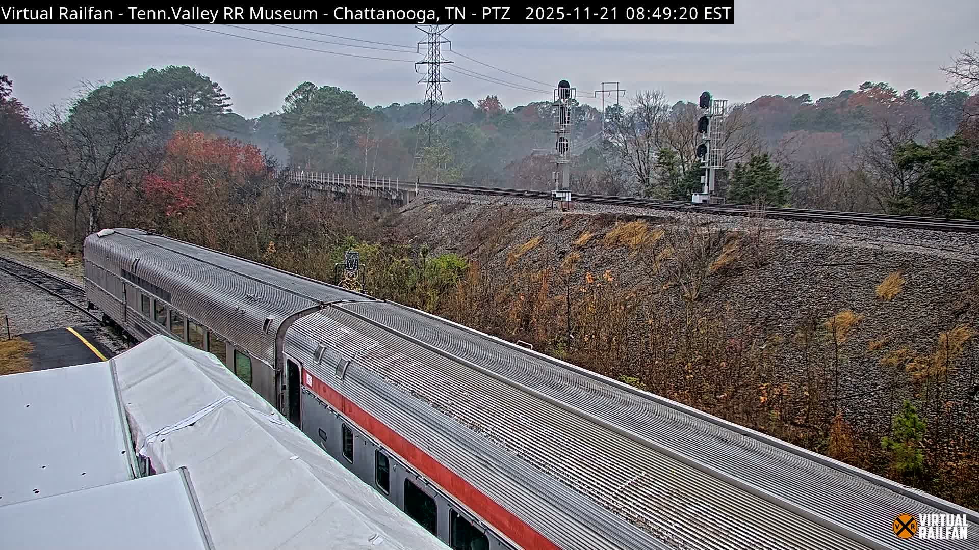 Chattanooga Railroad Crossing from Tennessee Railroad Museum Live Cam - Chattanooga, Hamilton, Tennessee, USA