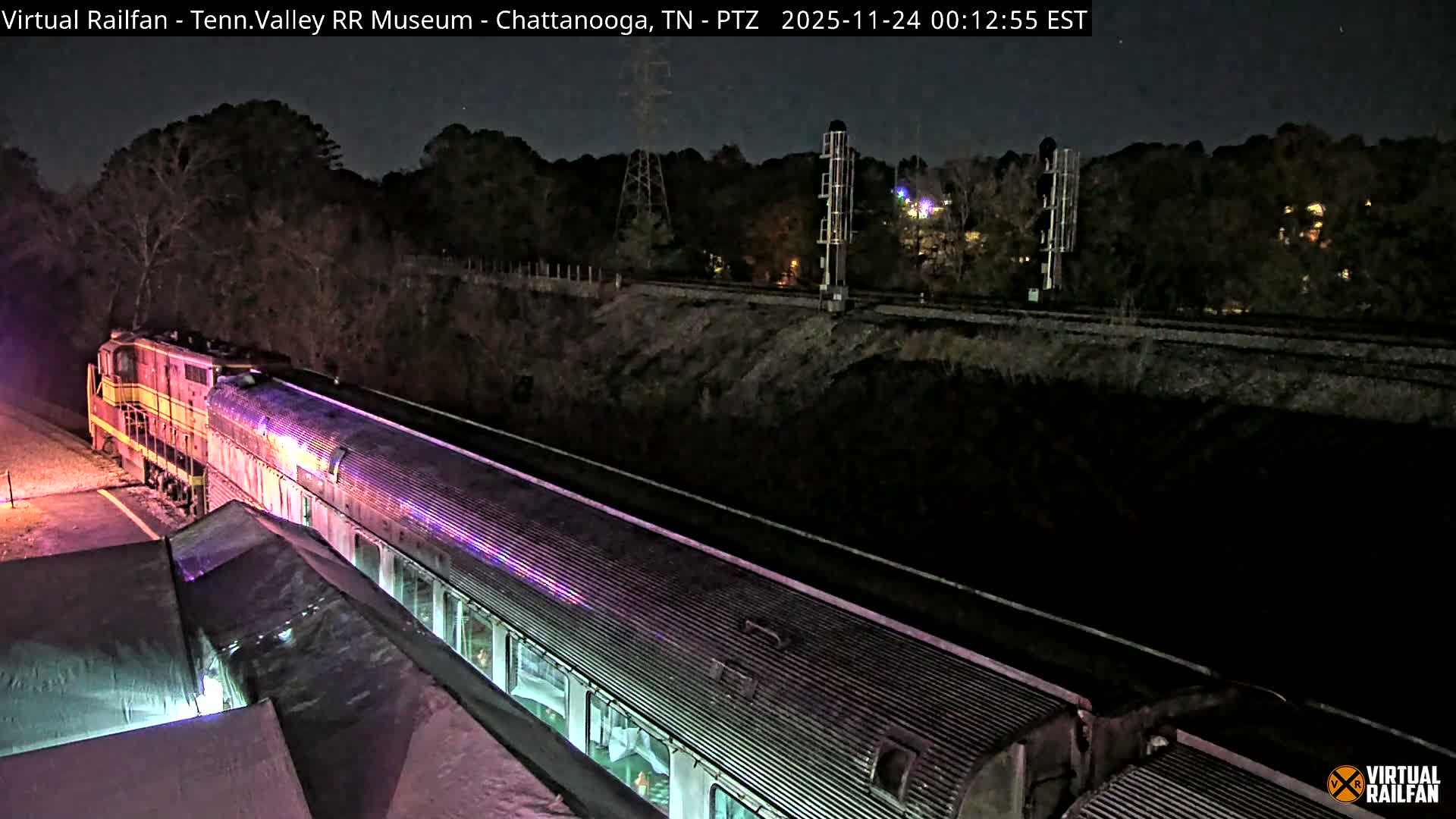 Chattanooga Railroad Crossing from Tennessee Railroad Museum Live Cam - Chattanooga, Hamilton, Tennessee, USA