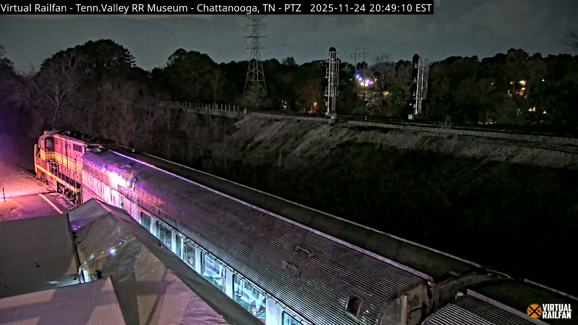Chattanooga Railroad Crossing from Tennessee Railroad Museum Live Cam - Chattanooga, Hamilton, Tennessee, USA