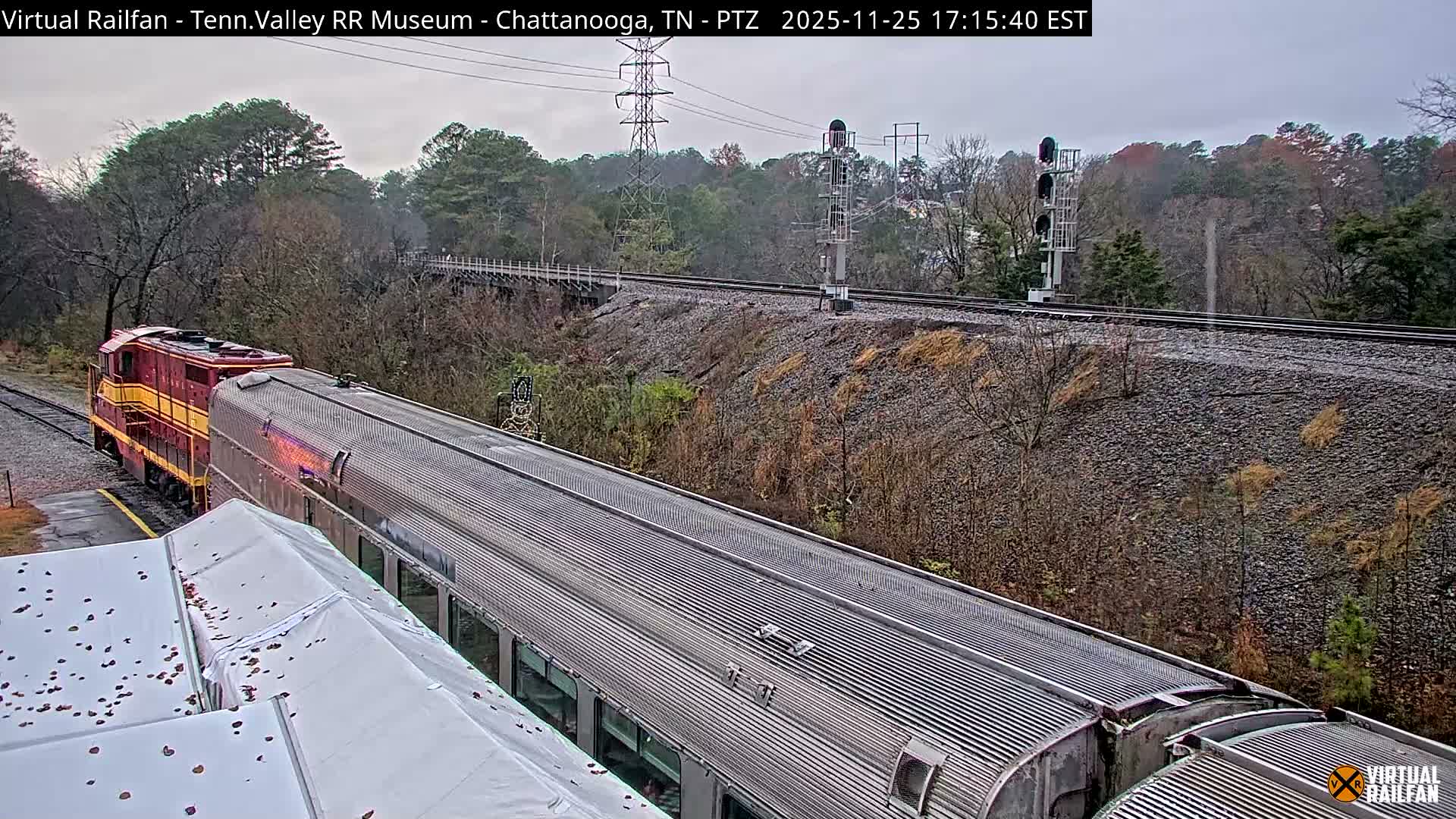 Chattanooga Railroad Crossing from Tennessee Railroad Museum Live Cam - Chattanooga, Hamilton, Tennessee, USA