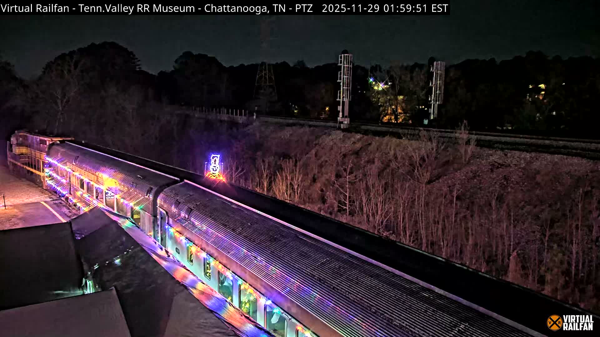 Chattanooga Railroad Crossing from Tennessee Railroad Museum Live Cam - Chattanooga, Hamilton, Tennessee, USA