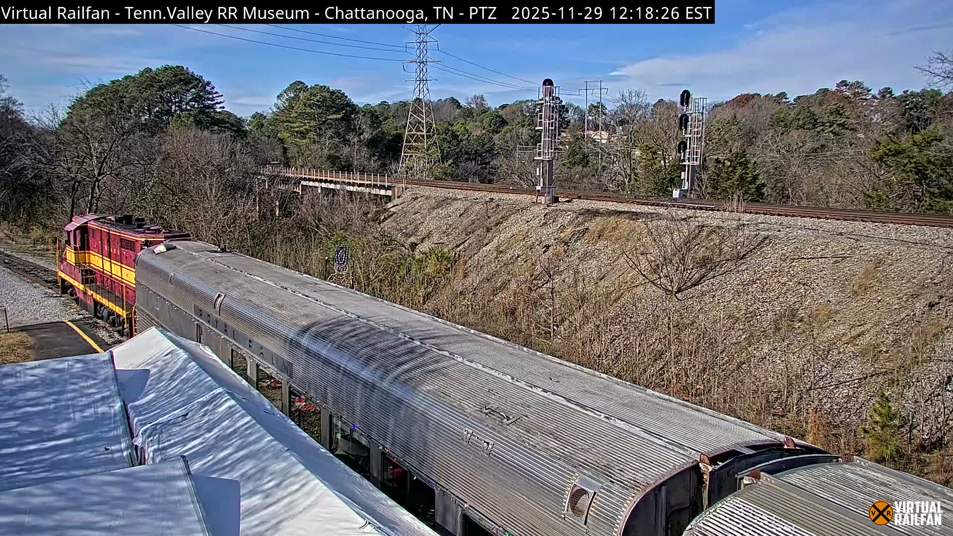 Chattanooga Railroad Crossing from Tennessee Railroad Museum Live Cam - Chattanooga, Hamilton, Tennessee, USA