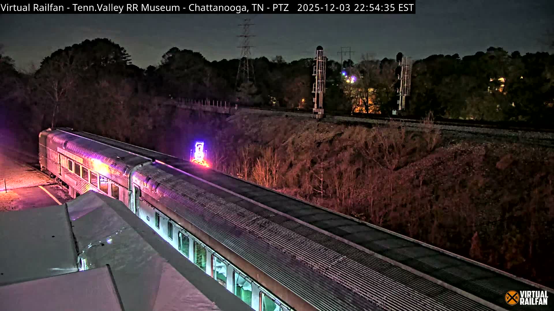 Chattanooga Railroad Crossing from Tennessee Railroad Museum Live Cam - Chattanooga, Hamilton, Tennessee, USA