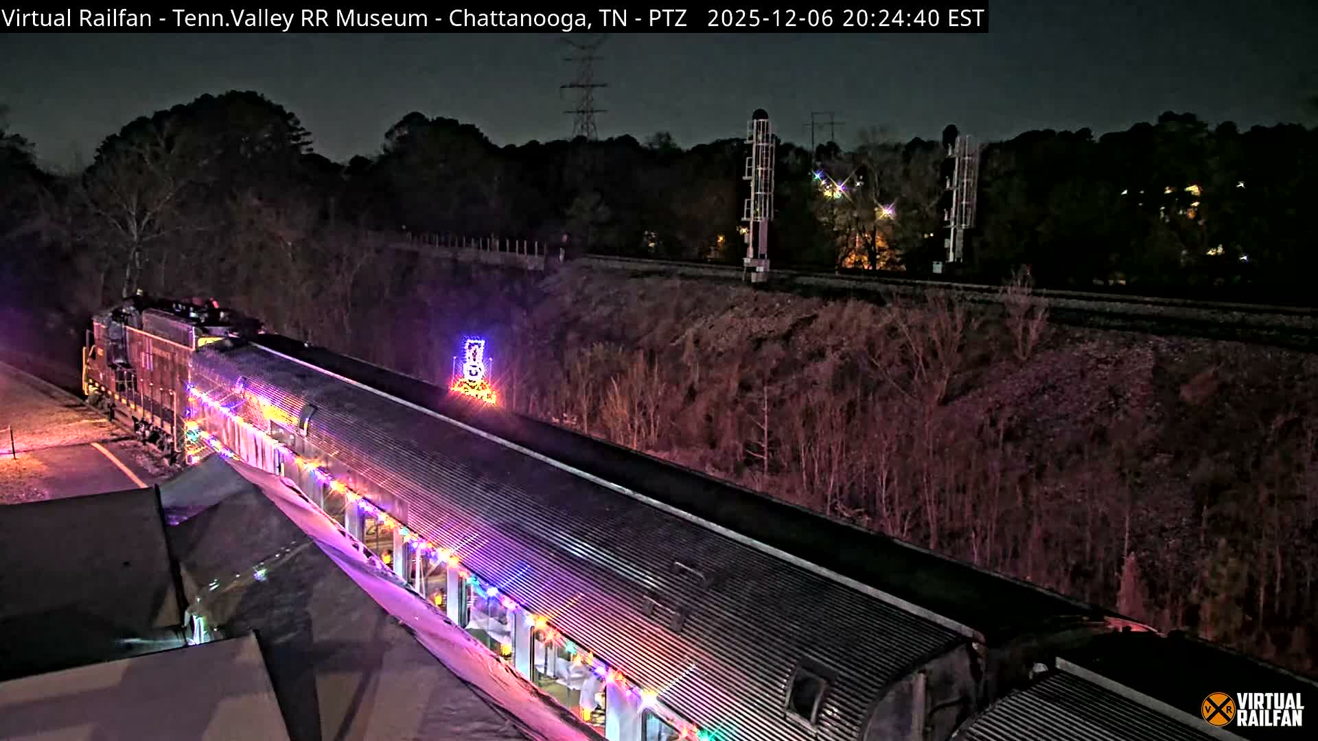 Chattanooga Railroad Crossing from Tennessee Railroad Museum Live Cam - Chattanooga, Hamilton, Tennessee, USA