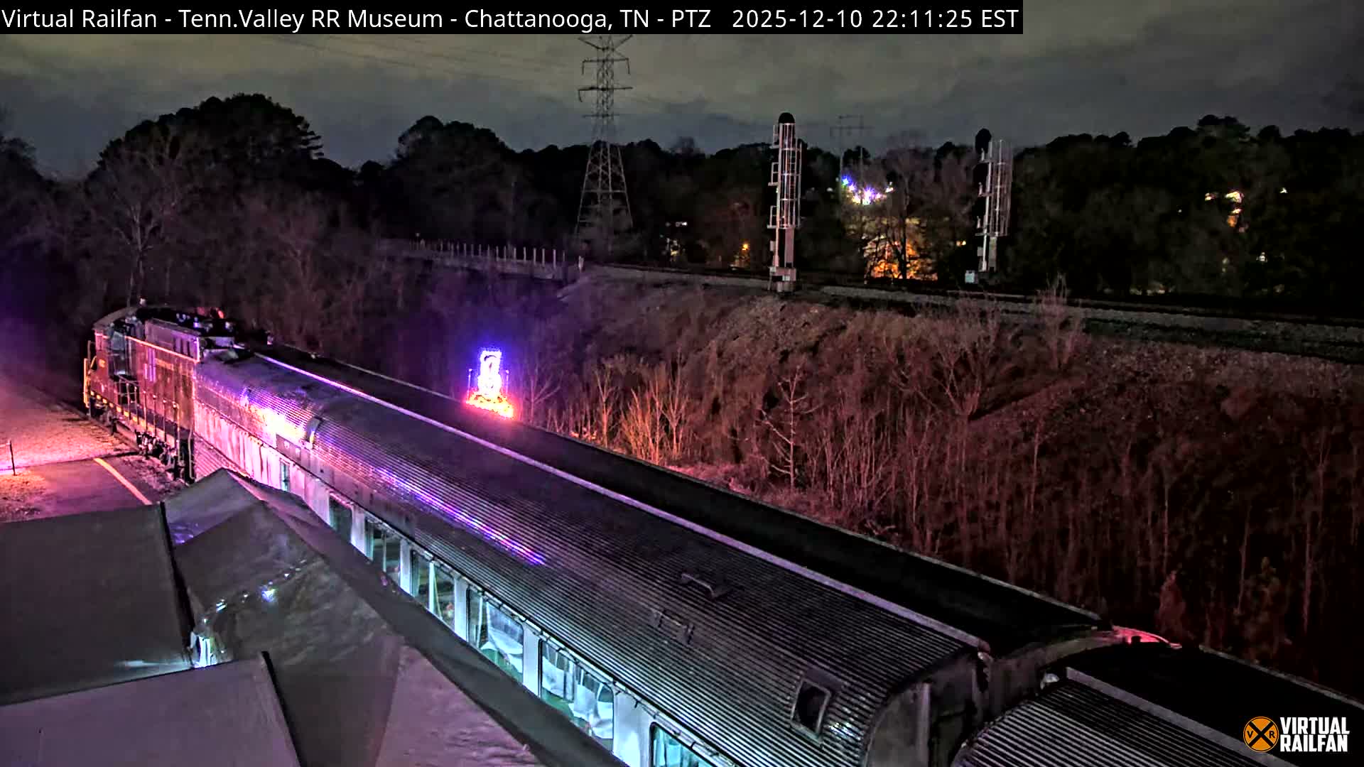 Chattanooga Railroad Crossing from Tennessee Railroad Museum Live Cam - Chattanooga, Hamilton, Tennessee, USA