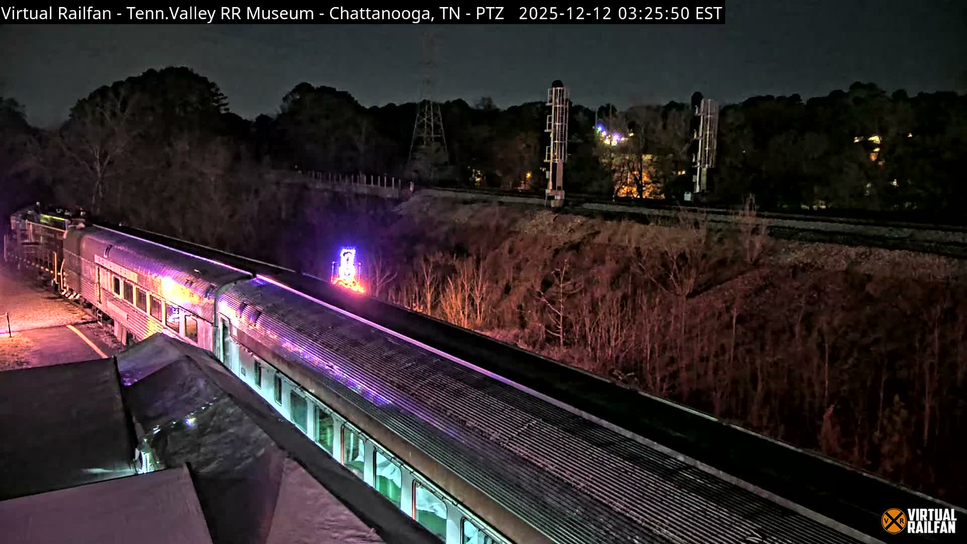 Chattanooga Railroad Crossing from Tennessee Railroad Museum Live Cam - Chattanooga, Hamilton, Tennessee, USA