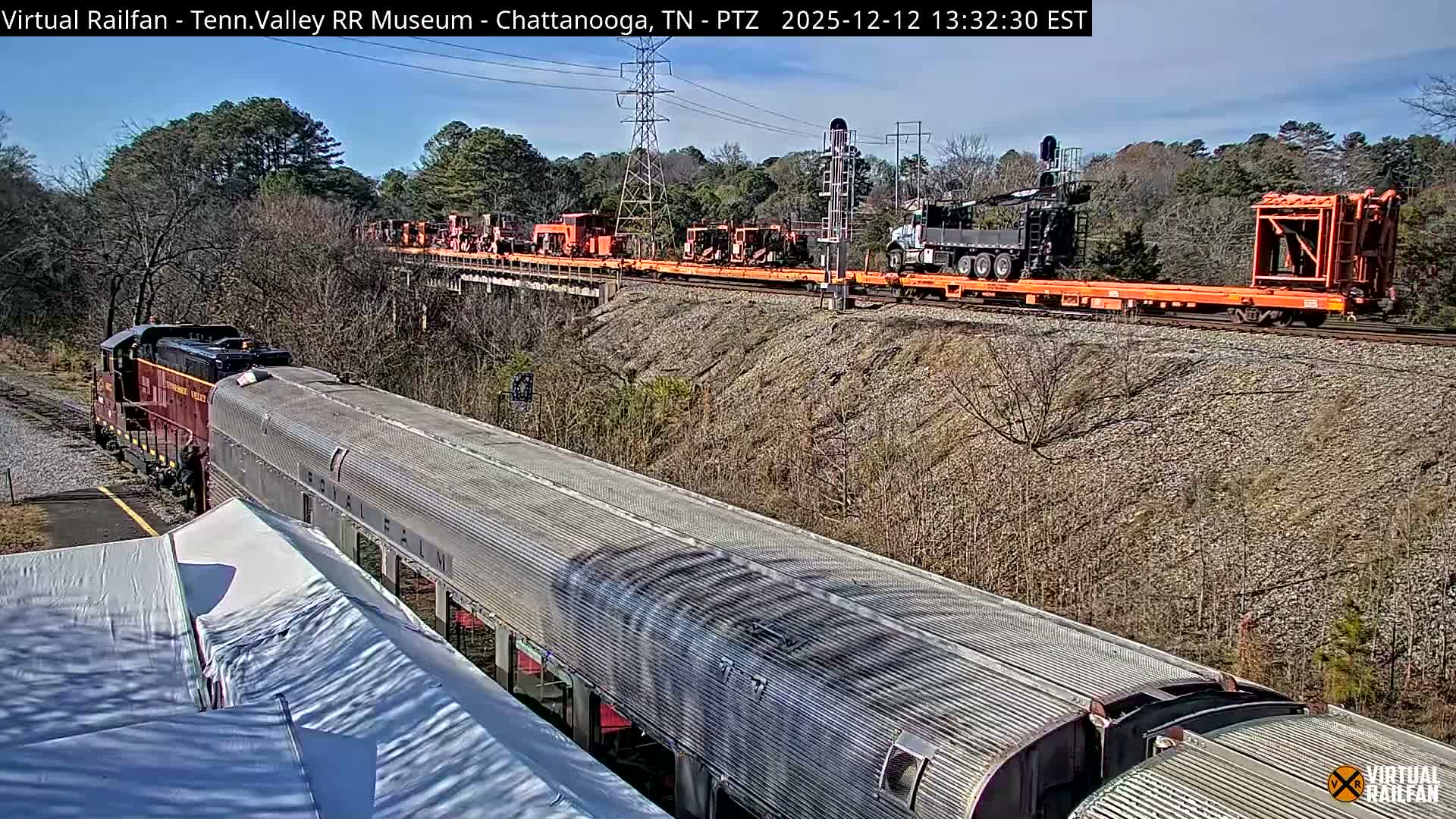 Chattanooga Railroad Crossing from Tennessee Railroad Museum Live Cam - Chattanooga, Hamilton, Tennessee, USA