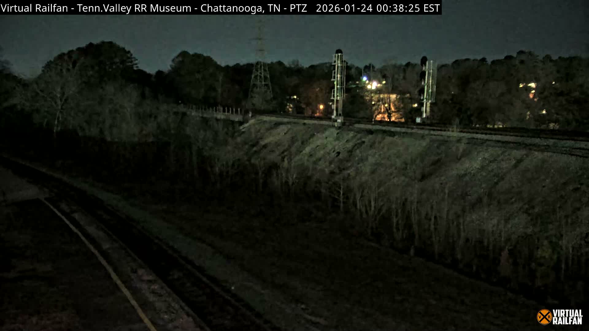 Chattanooga Railroad Crossing from Tennessee Railroad Museum Live Cam - Chattanooga, Hamilton, Tennessee, USA