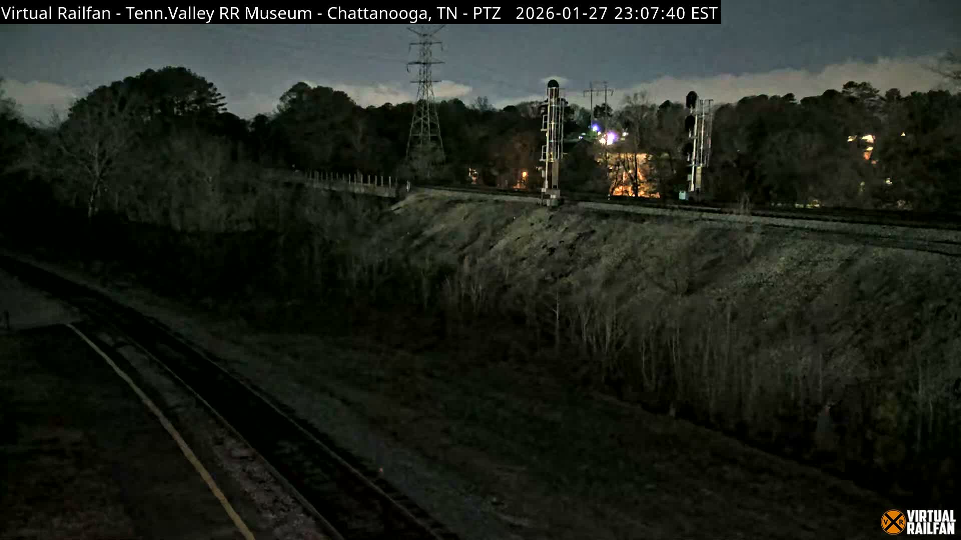 Chattanooga Railroad Crossing from Tennessee Railroad Museum Live Cam - Chattanooga, Hamilton, Tennessee, USA