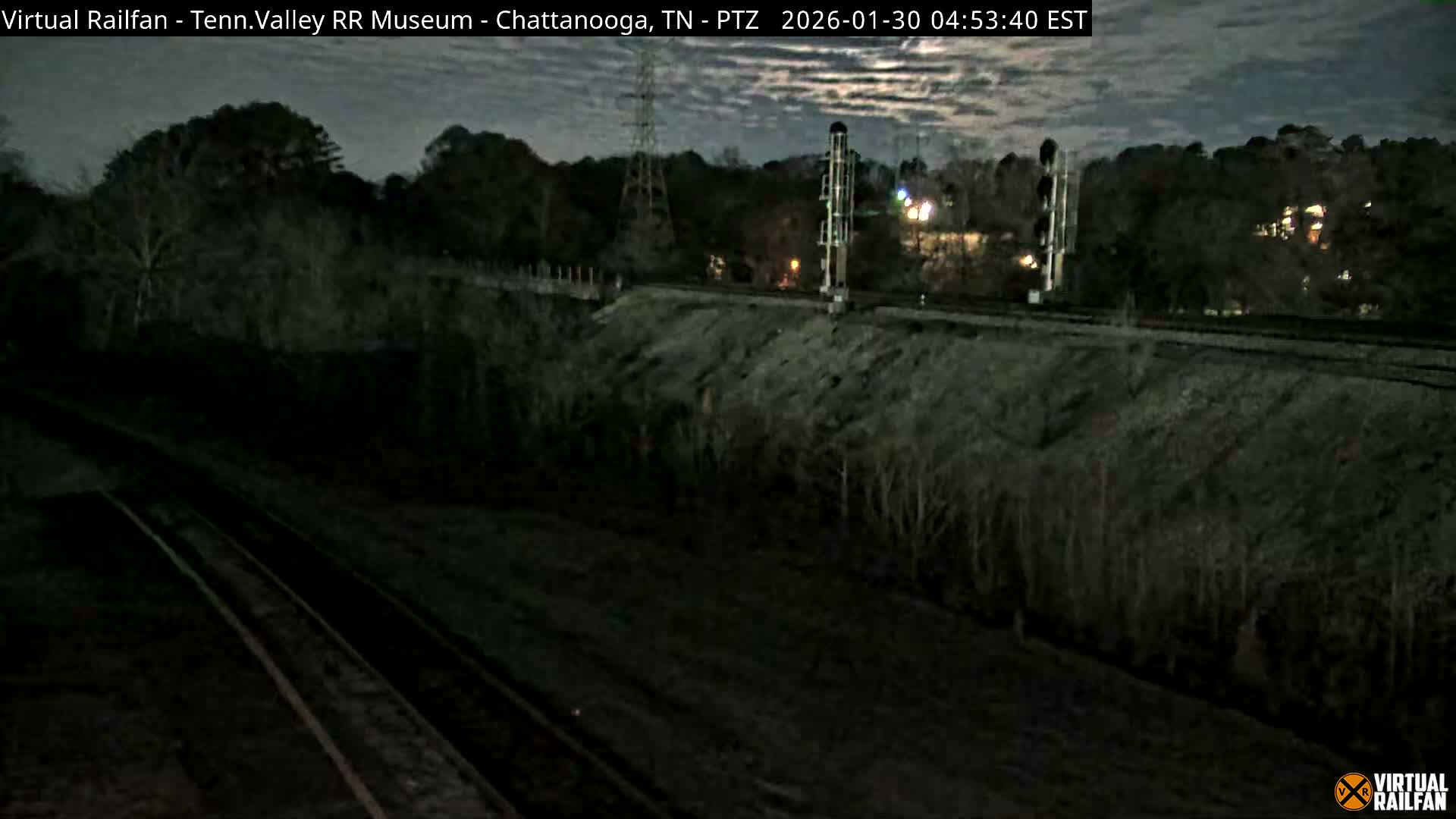 Chattanooga Railroad Crossing from Tennessee Railroad Museum Live Cam - Chattanooga, Hamilton, Tennessee, USA