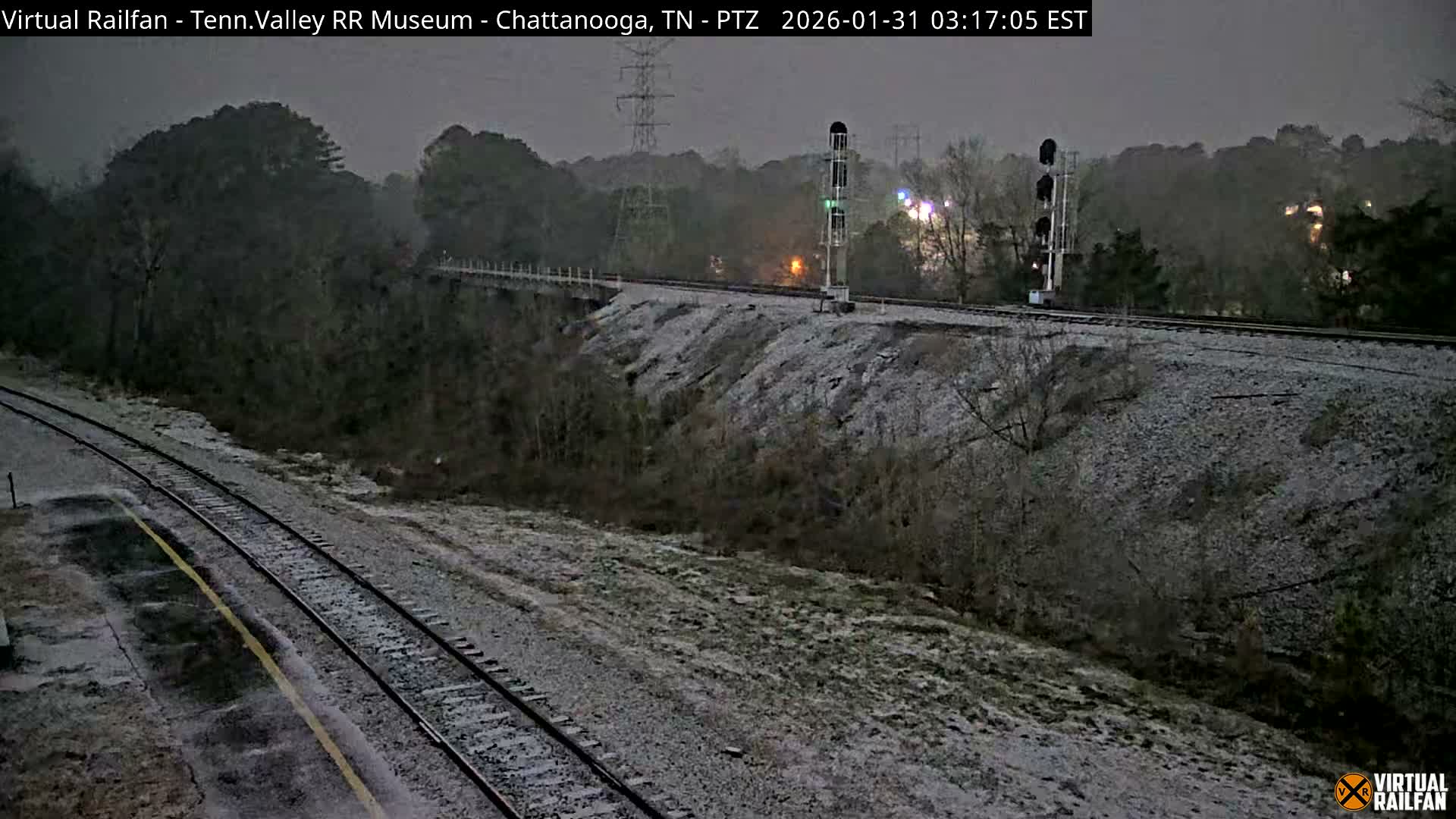 Chattanooga Railroad Crossing from Tennessee Railroad Museum Live Cam - Chattanooga, Hamilton, Tennessee, USA