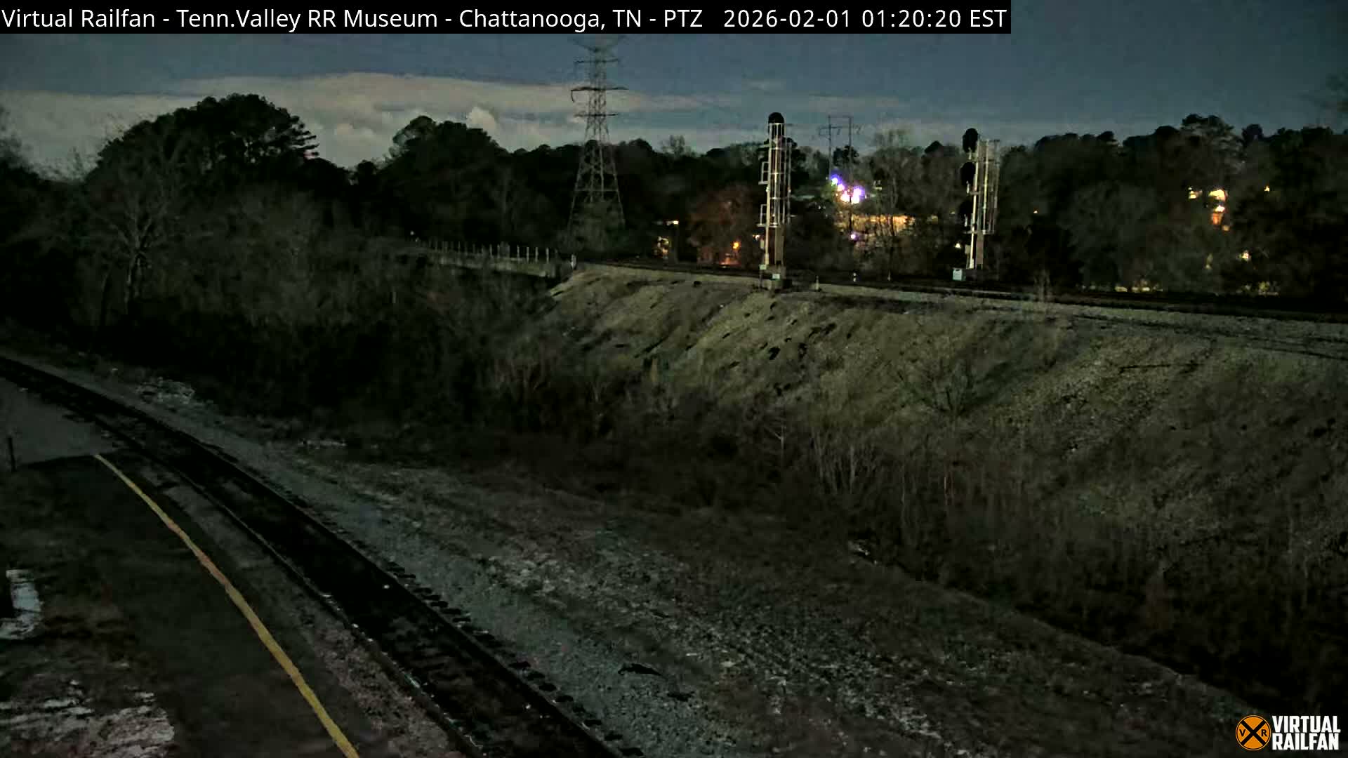Chattanooga Railroad Crossing from Tennessee Railroad Museum Live Cam - Chattanooga, Hamilton, Tennessee, USA