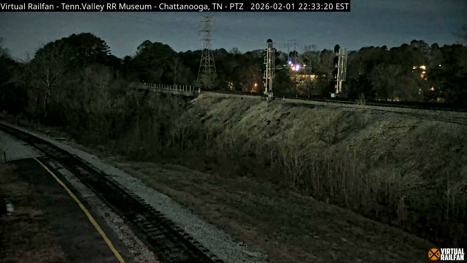 Chattanooga Railroad Crossing from Tennessee Railroad Museum Live Cam - Chattanooga, Hamilton, Tennessee, USA