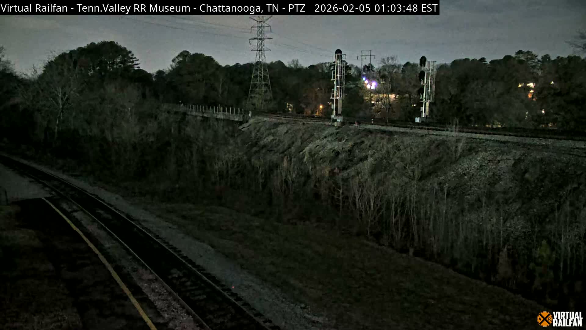 Chattanooga Railroad Crossing from Tennessee Railroad Museum Live Cam - Chattanooga, Hamilton, Tennessee, USA