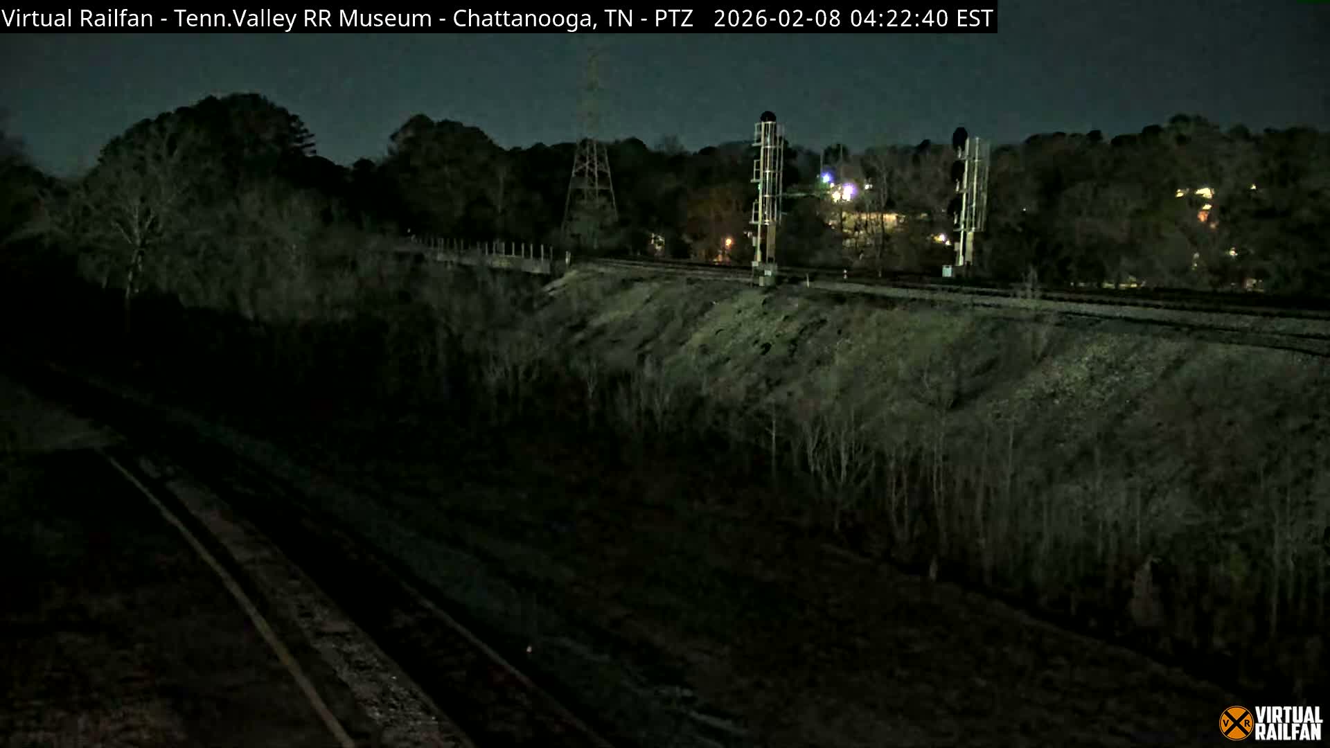 Chattanooga Railroad Crossing from Tennessee Railroad Museum Live Cam - Chattanooga, Hamilton, Tennessee, USA