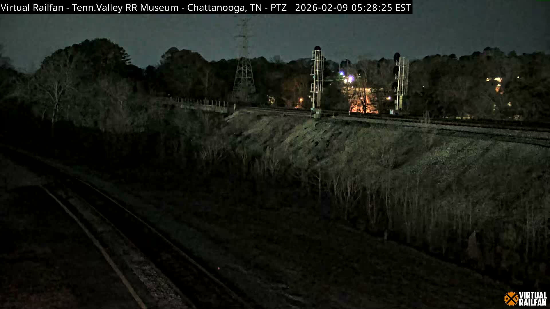 Chattanooga Railroad Crossing from Tennessee Railroad Museum Live Cam - Chattanooga, Hamilton, Tennessee, USA