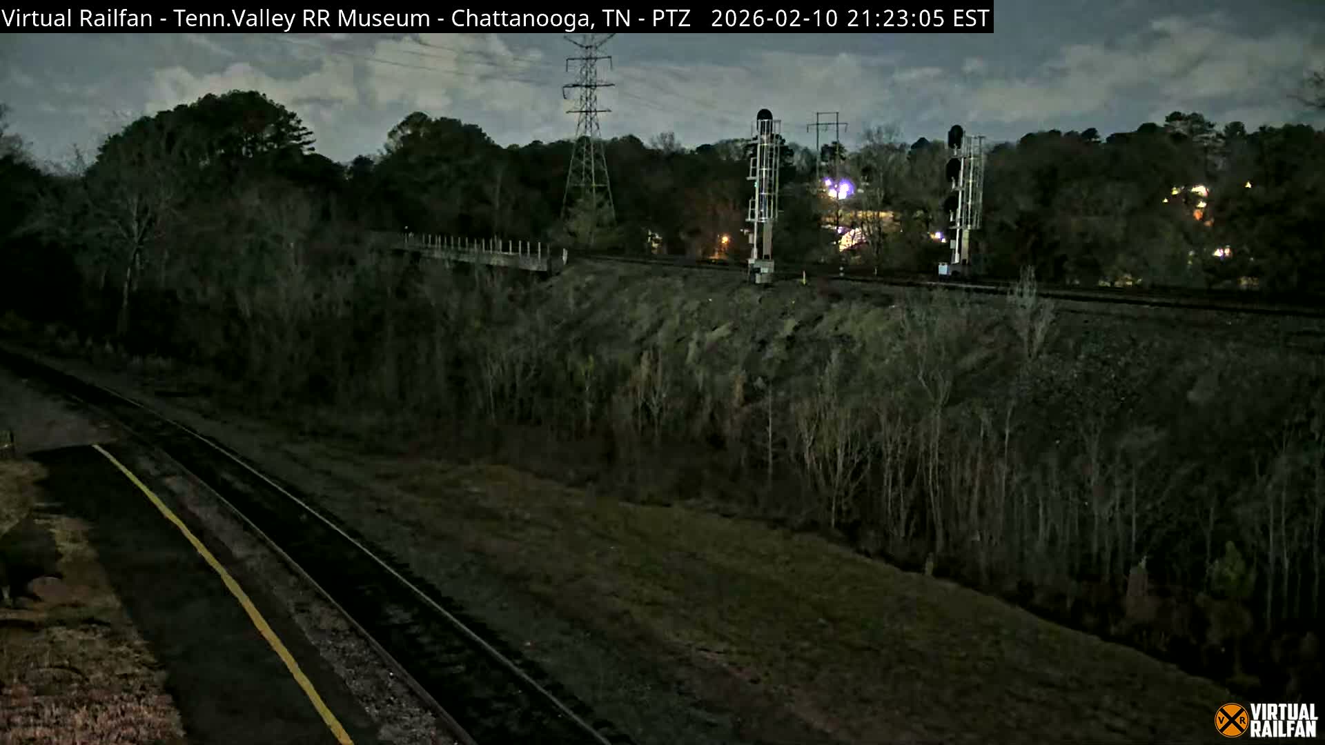 Chattanooga Railroad Crossing from Tennessee Railroad Museum Live Cam - Chattanooga, Hamilton, Tennessee, USA