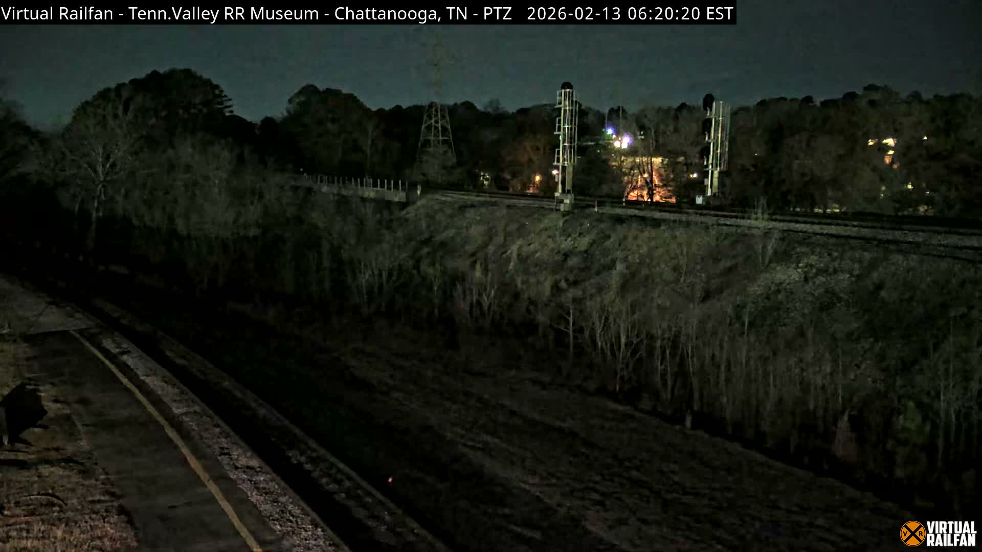 Chattanooga Railroad Crossing from Tennessee Railroad Museum Live Cam - Chattanooga, Hamilton, Tennessee, USA