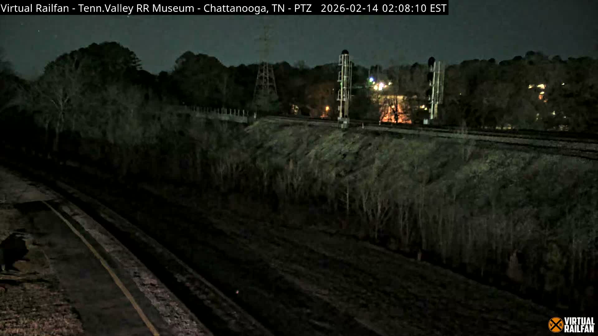 Chattanooga Railroad Crossing from Tennessee Railroad Museum Live Cam - Chattanooga, Hamilton, Tennessee, USA