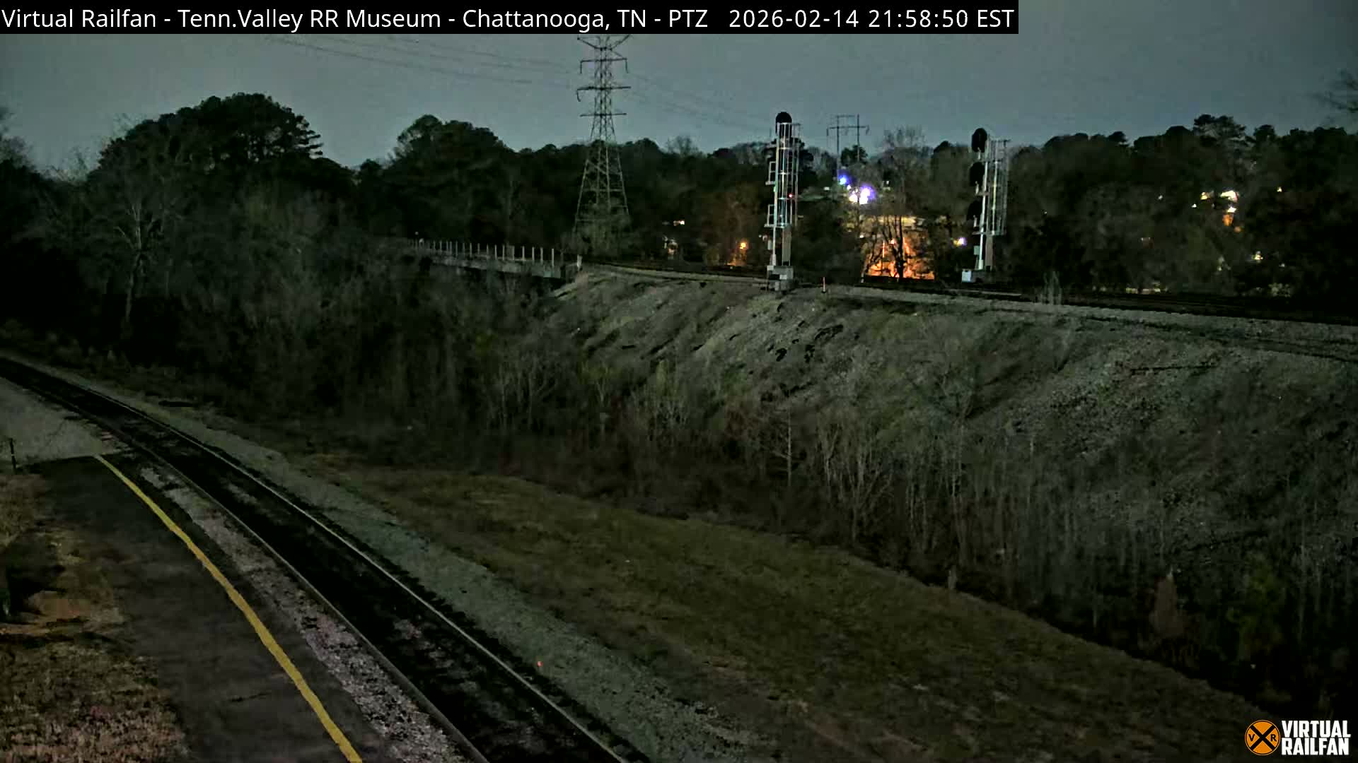 Chattanooga Railroad Crossing from Tennessee Railroad Museum Live Cam - Chattanooga, Hamilton, Tennessee, USA