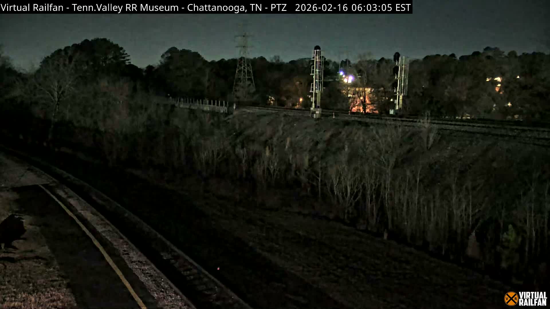 Chattanooga Railroad Crossing from Tennessee Railroad Museum Live Cam - Chattanooga, Hamilton, Tennessee, USA
