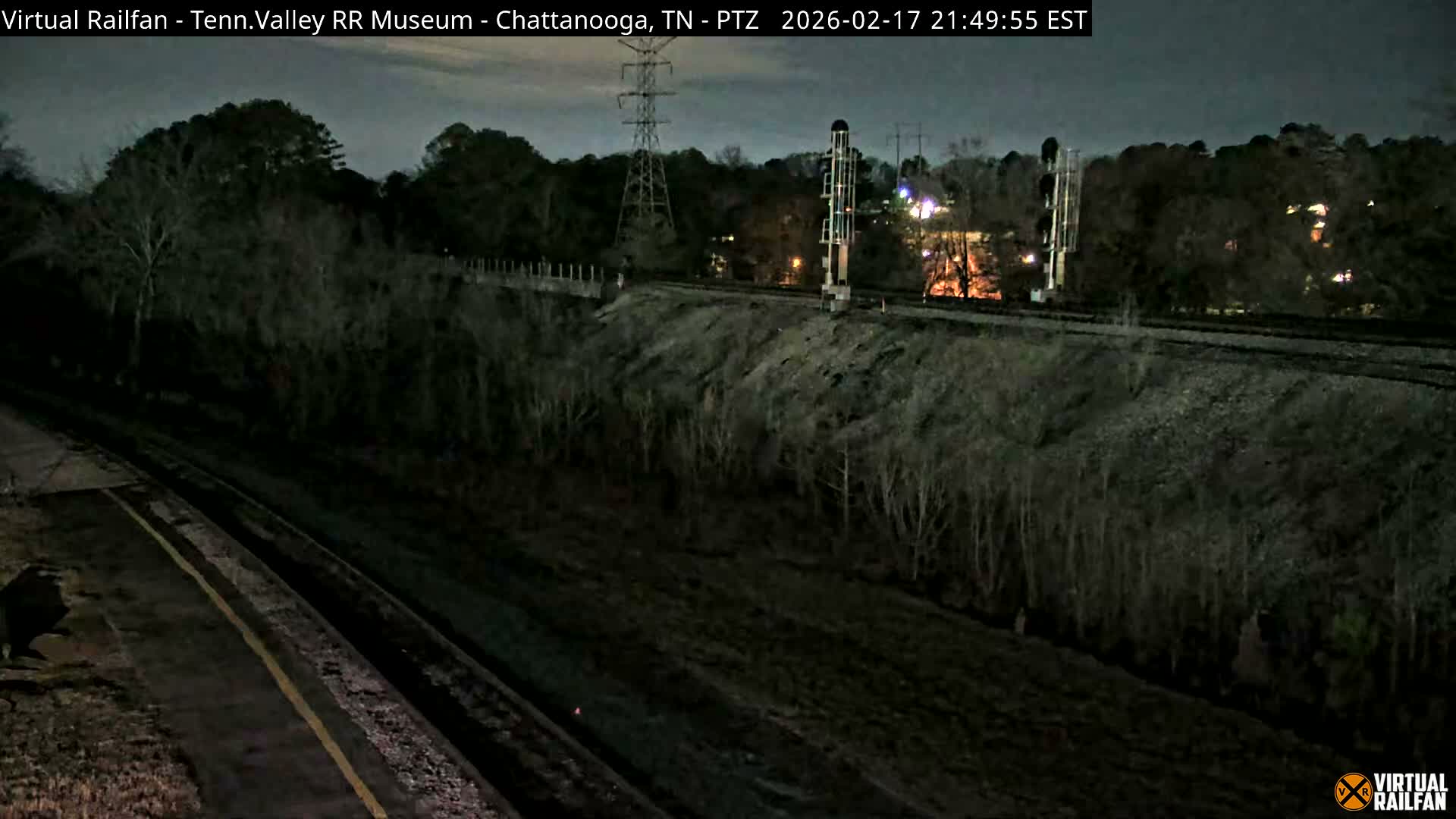 Chattanooga Railroad Crossing from Tennessee Railroad Museum Live Cam - Chattanooga, Hamilton, Tennessee, USA