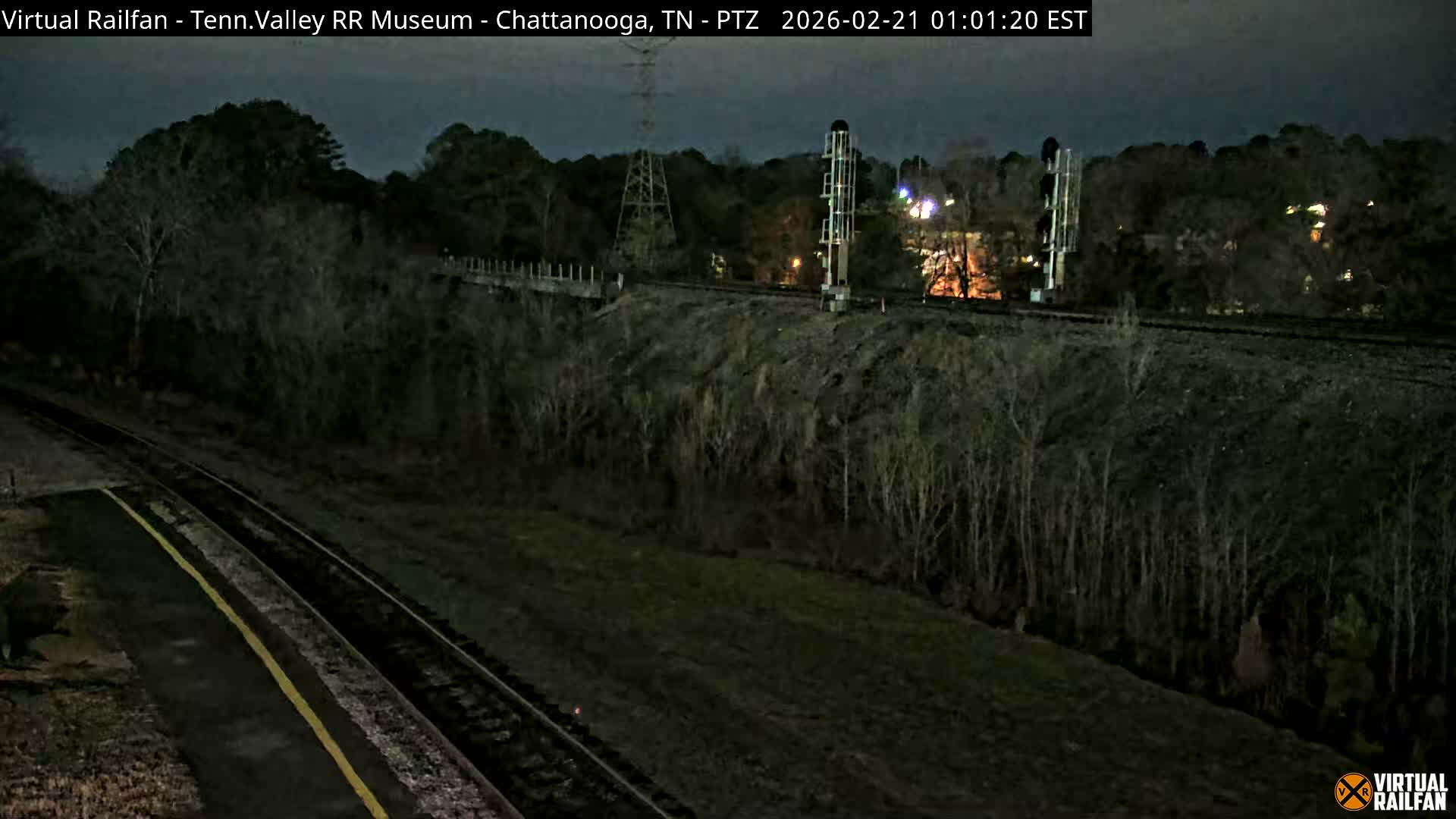 Chattanooga Railroad Crossing from Tennessee Railroad Museum Live Cam - Chattanooga, Hamilton, Tennessee, USA